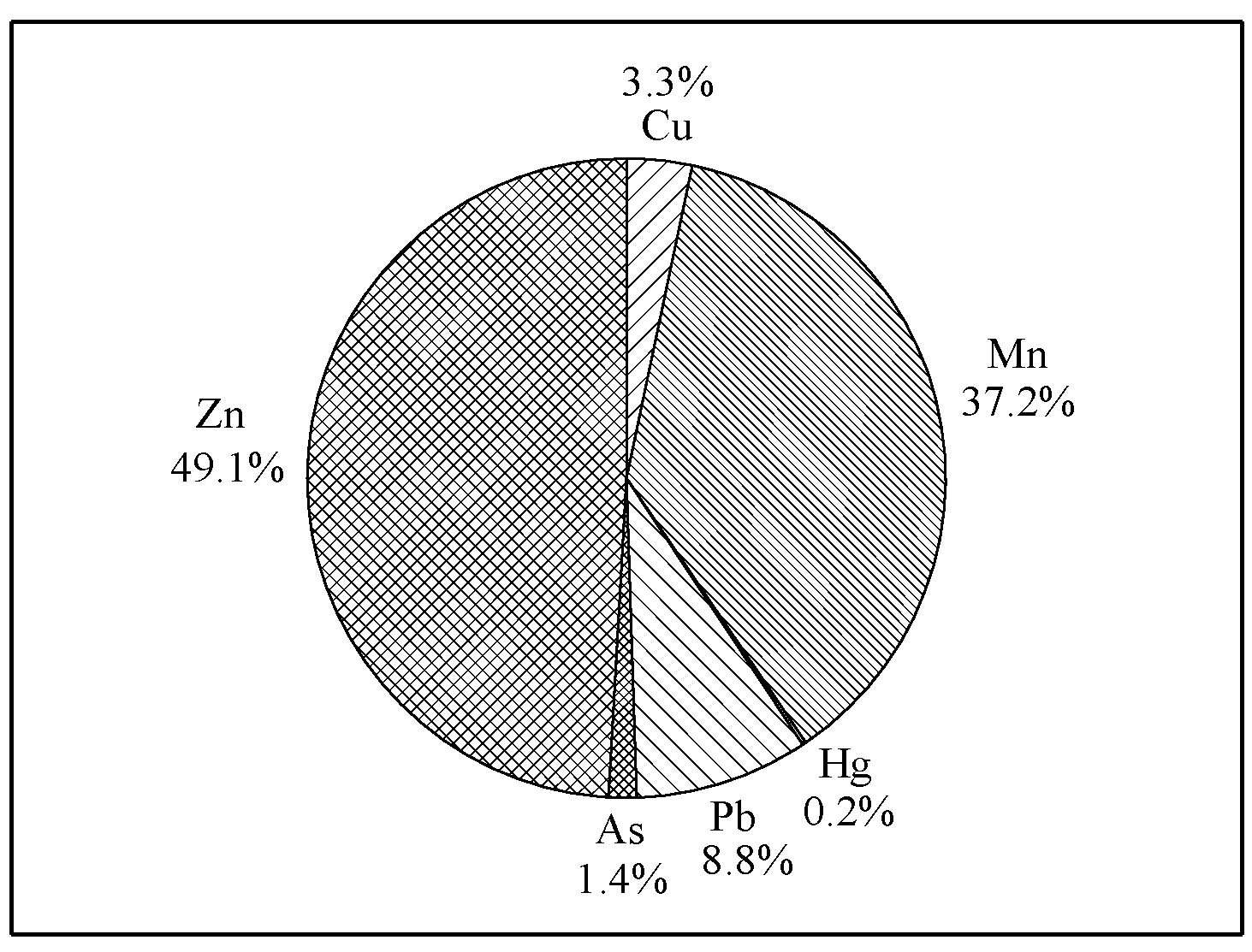 Atmosphere 16 00656 g002