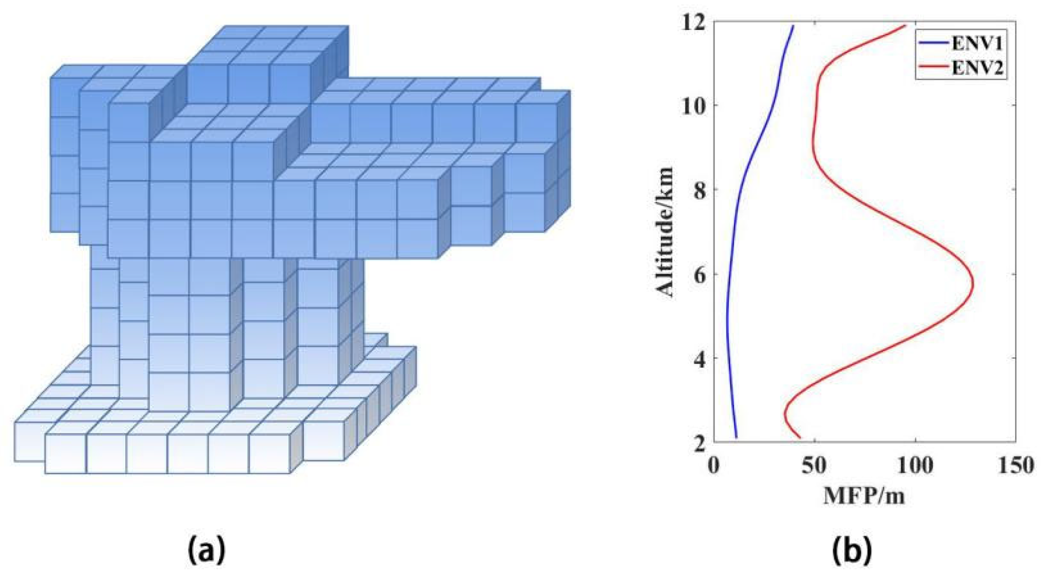 Atmosphere 16 00657 g001