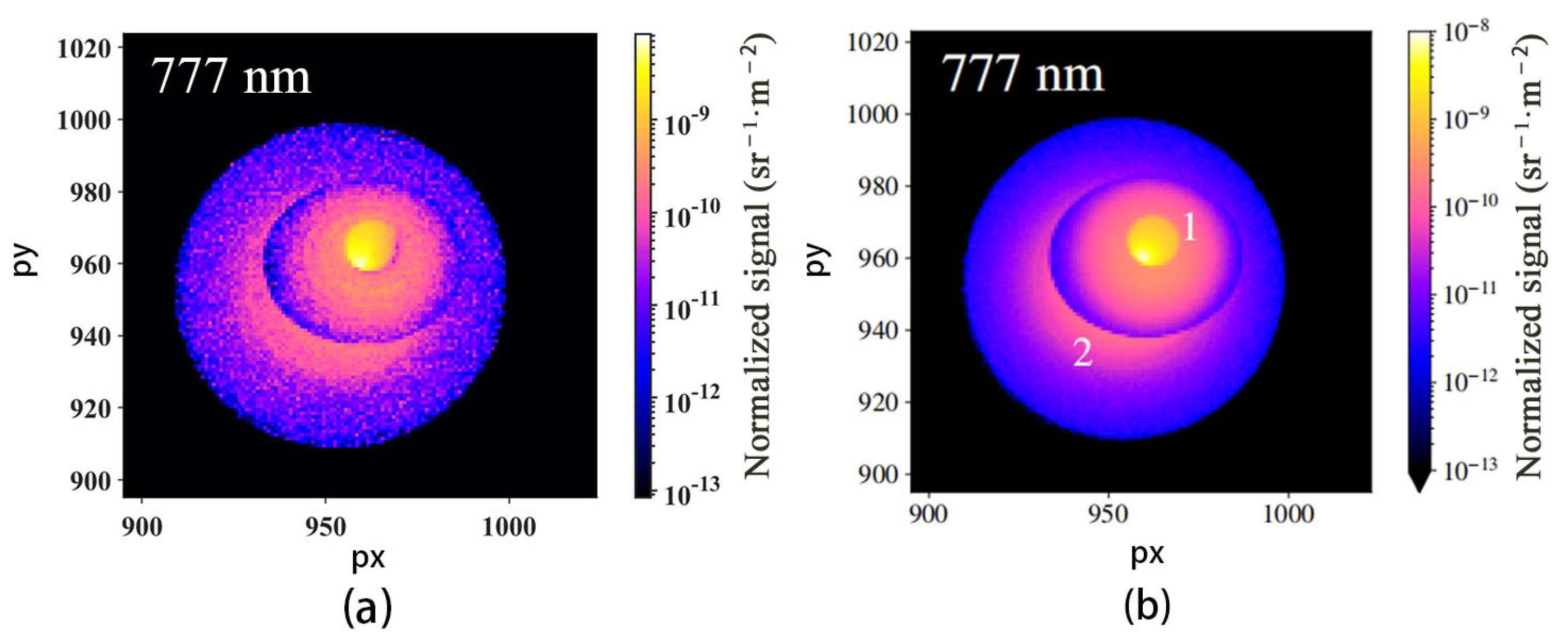 Atmosphere 16 00657 g002