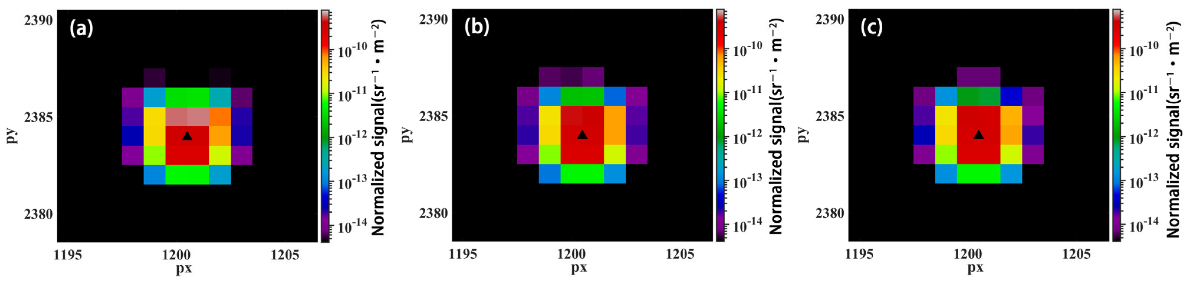 Atmosphere 16 00657 g006