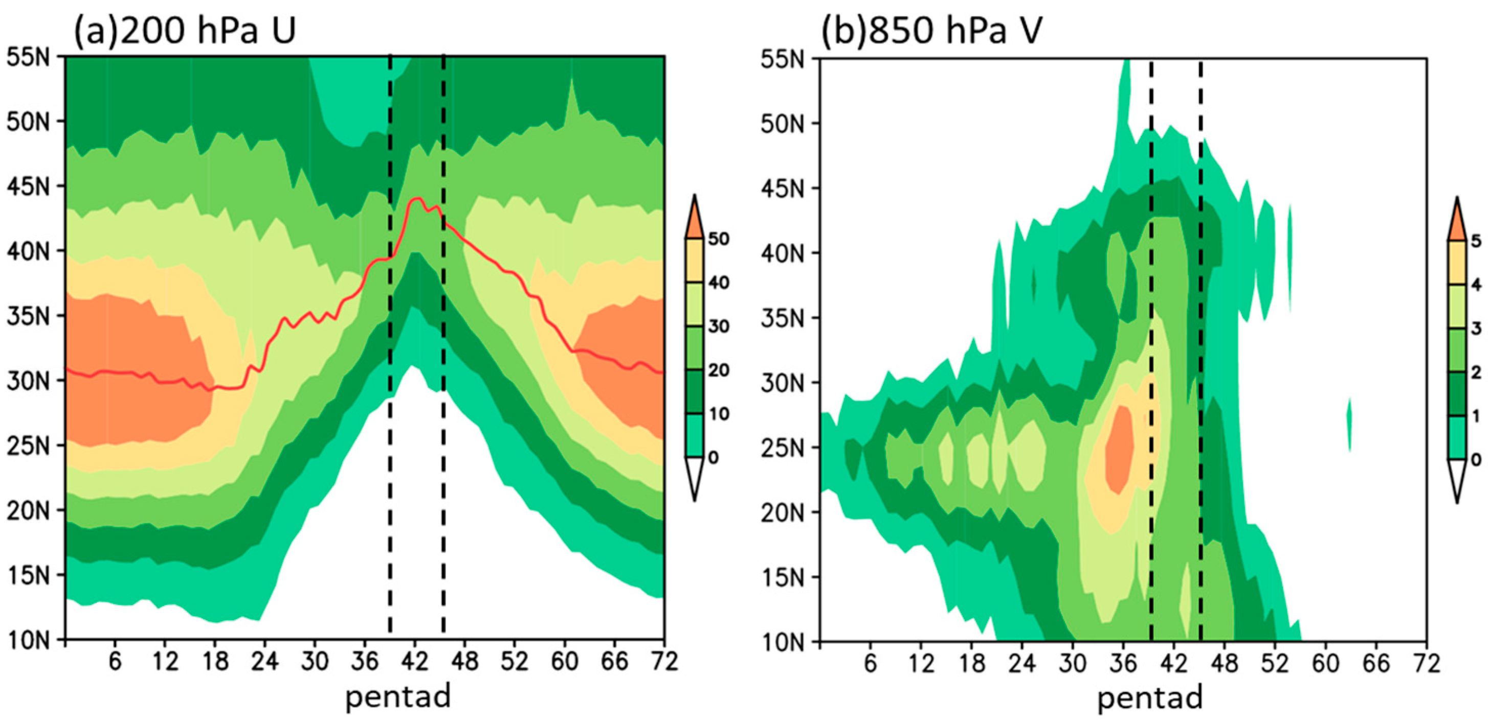 Atmosphere 16 00658 g001