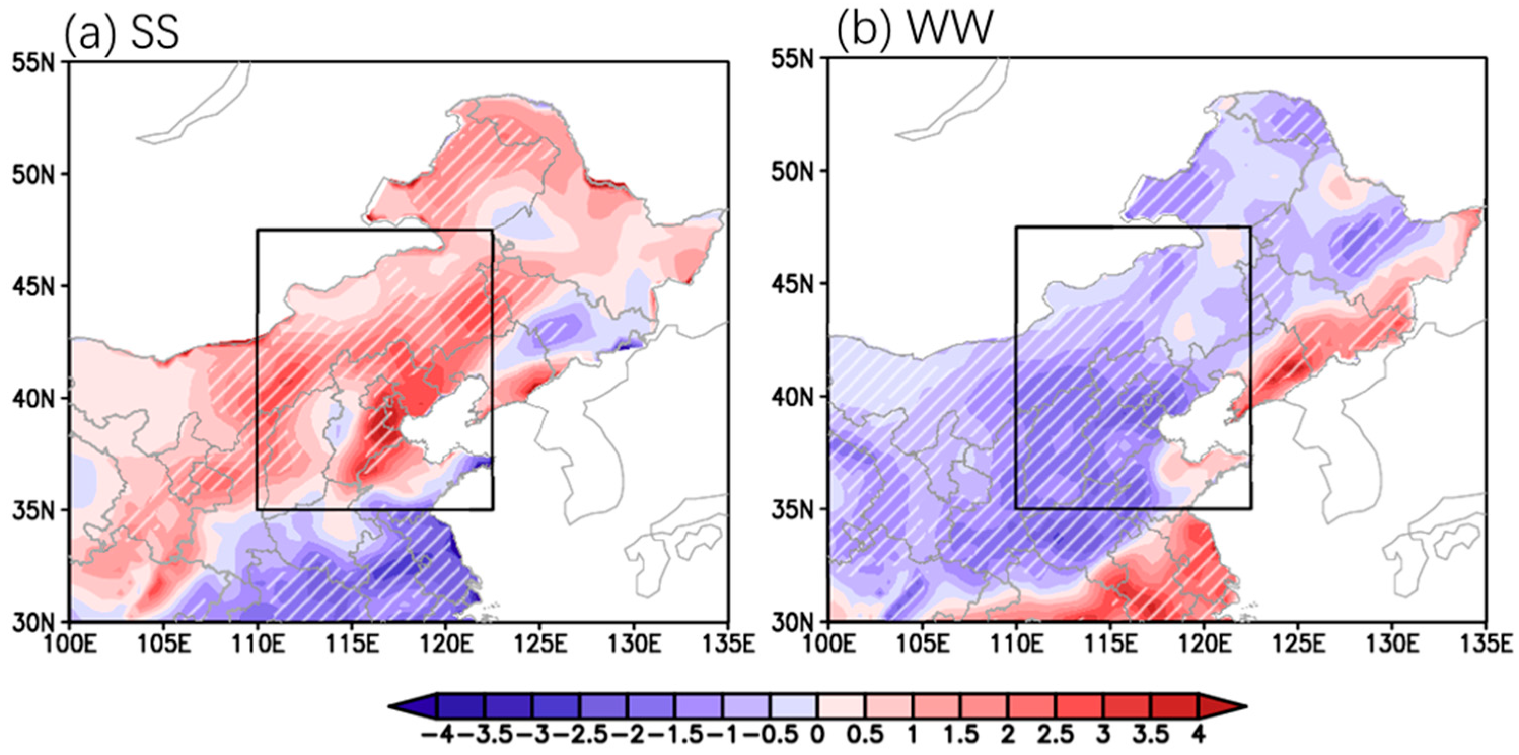 Atmosphere 16 00658 g005