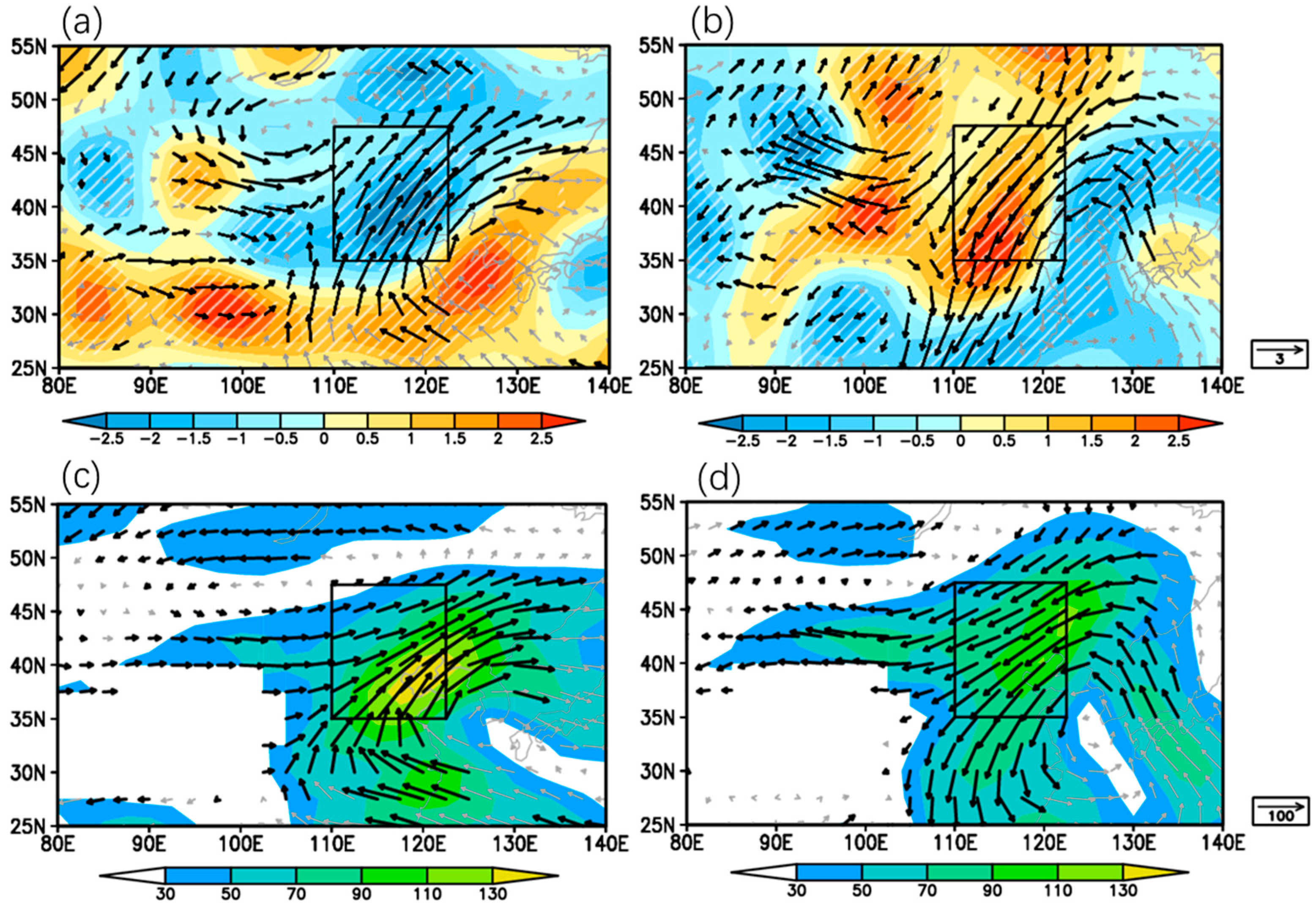 Atmosphere 16 00658 g006