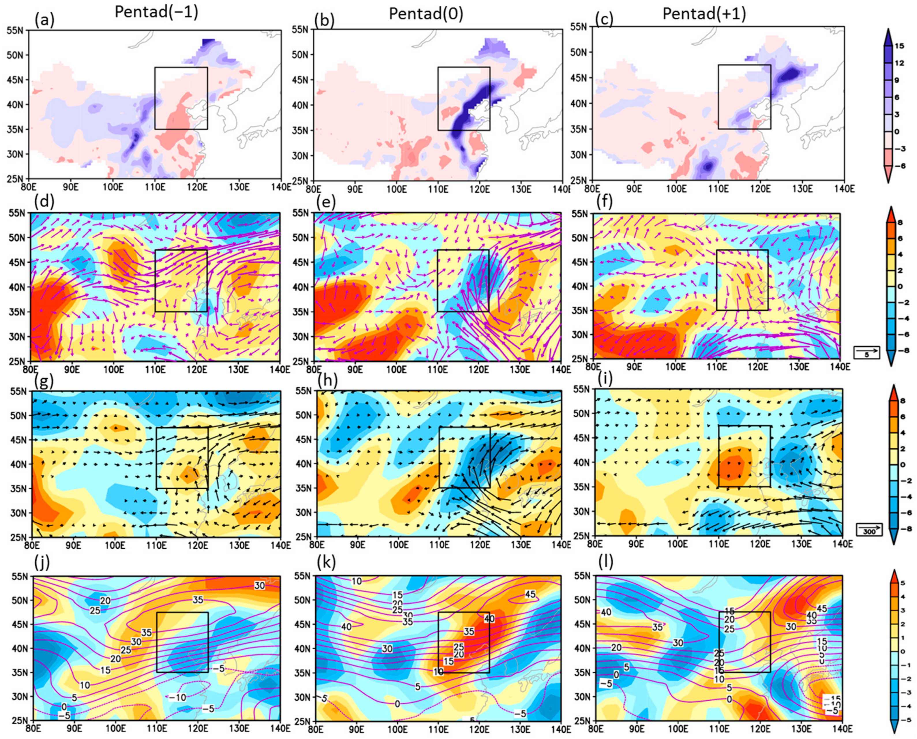 Atmosphere 16 00658 g009