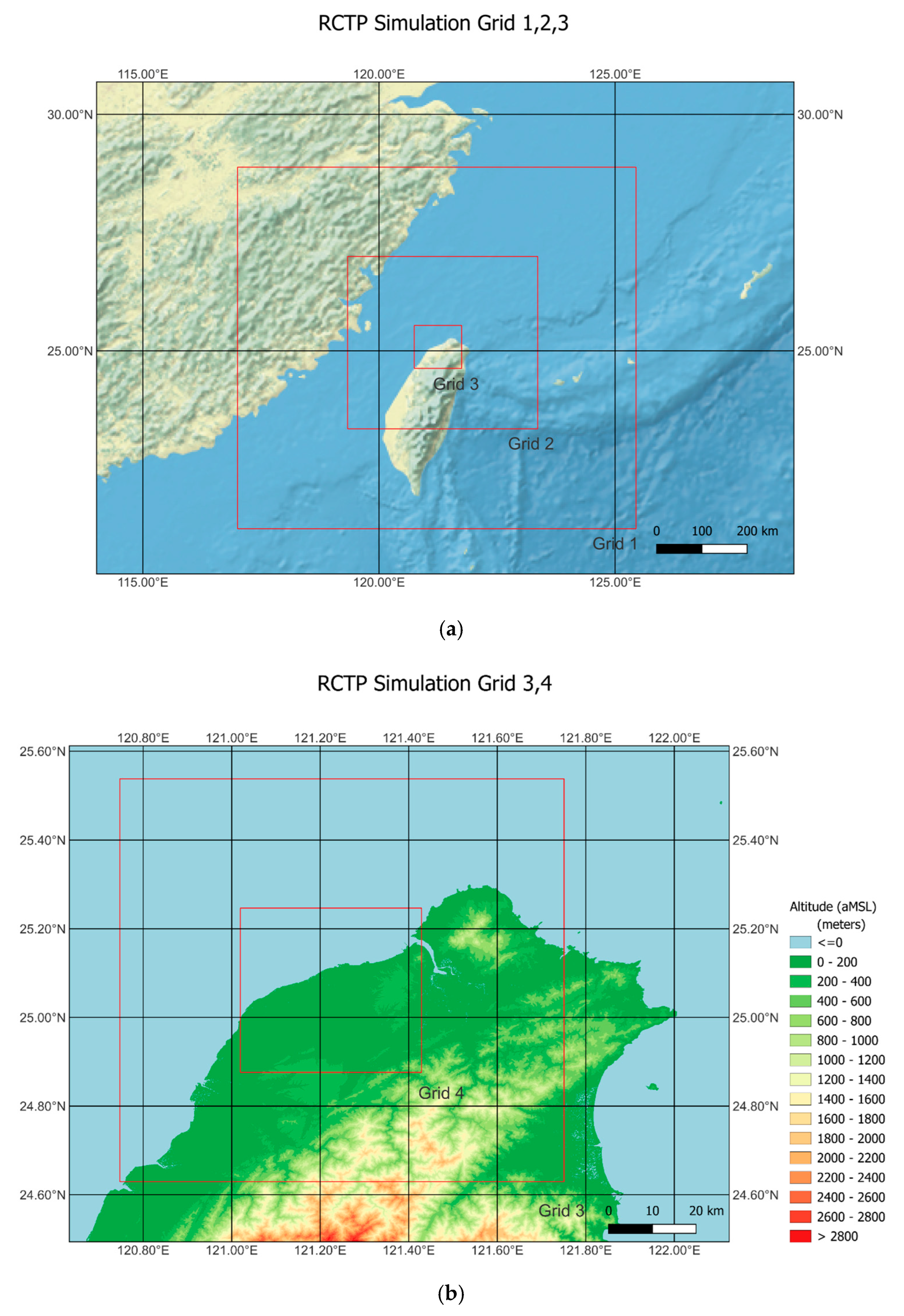 Atmosphere 16 00660 g005