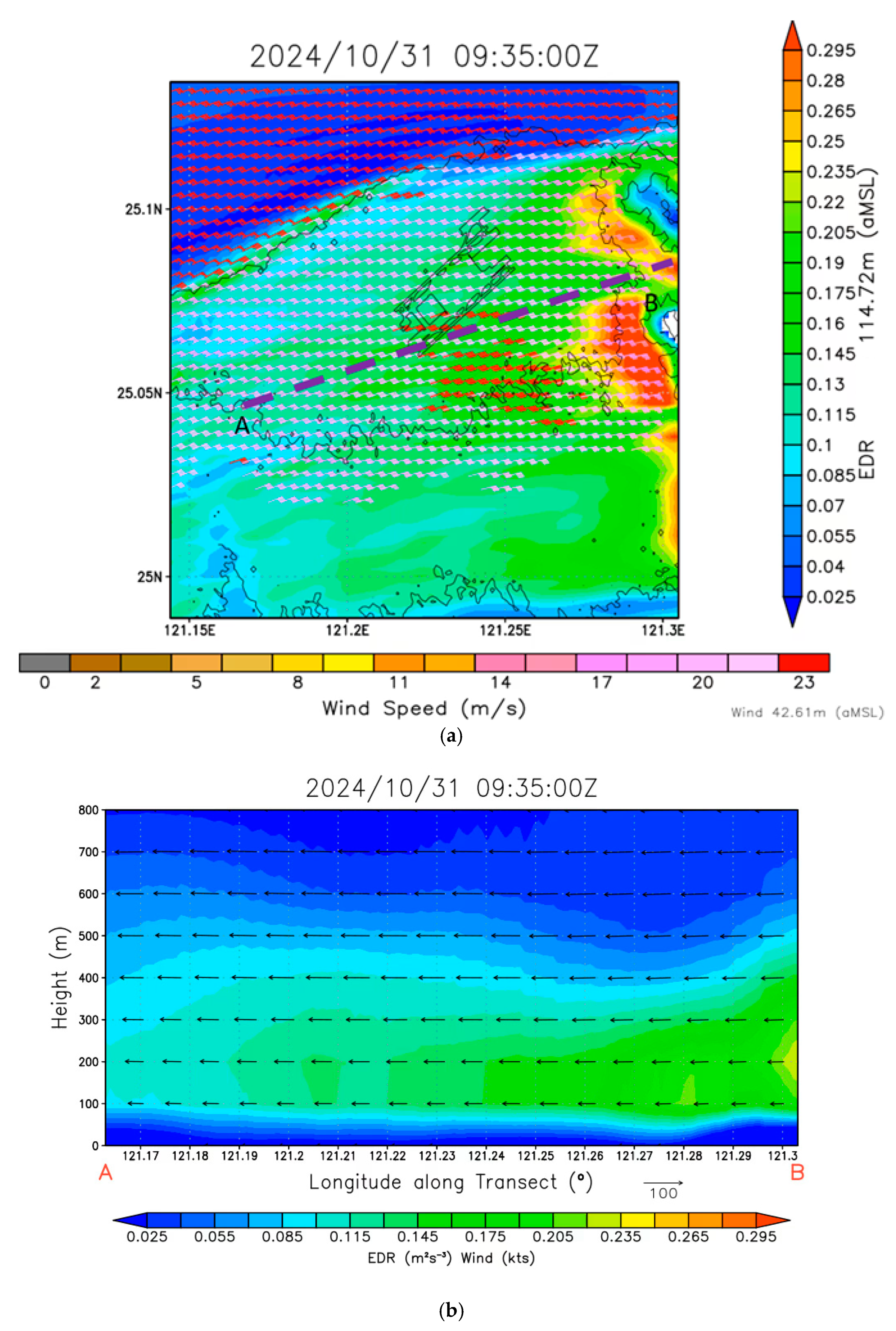Atmosphere 16 00660 g006