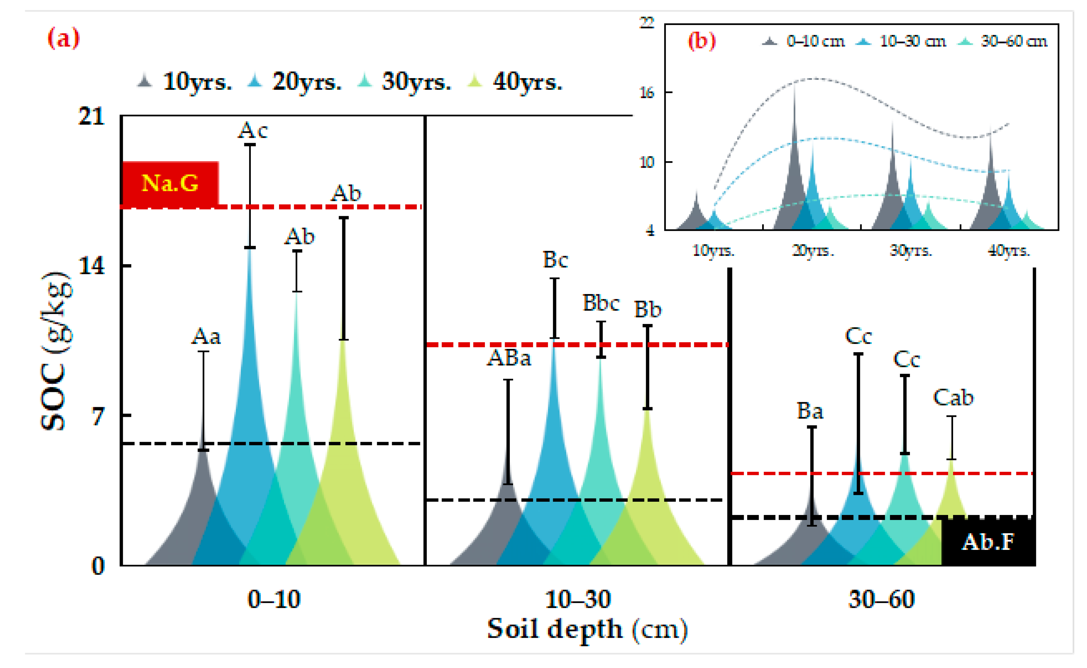 Atmosphere 16 00662 g003