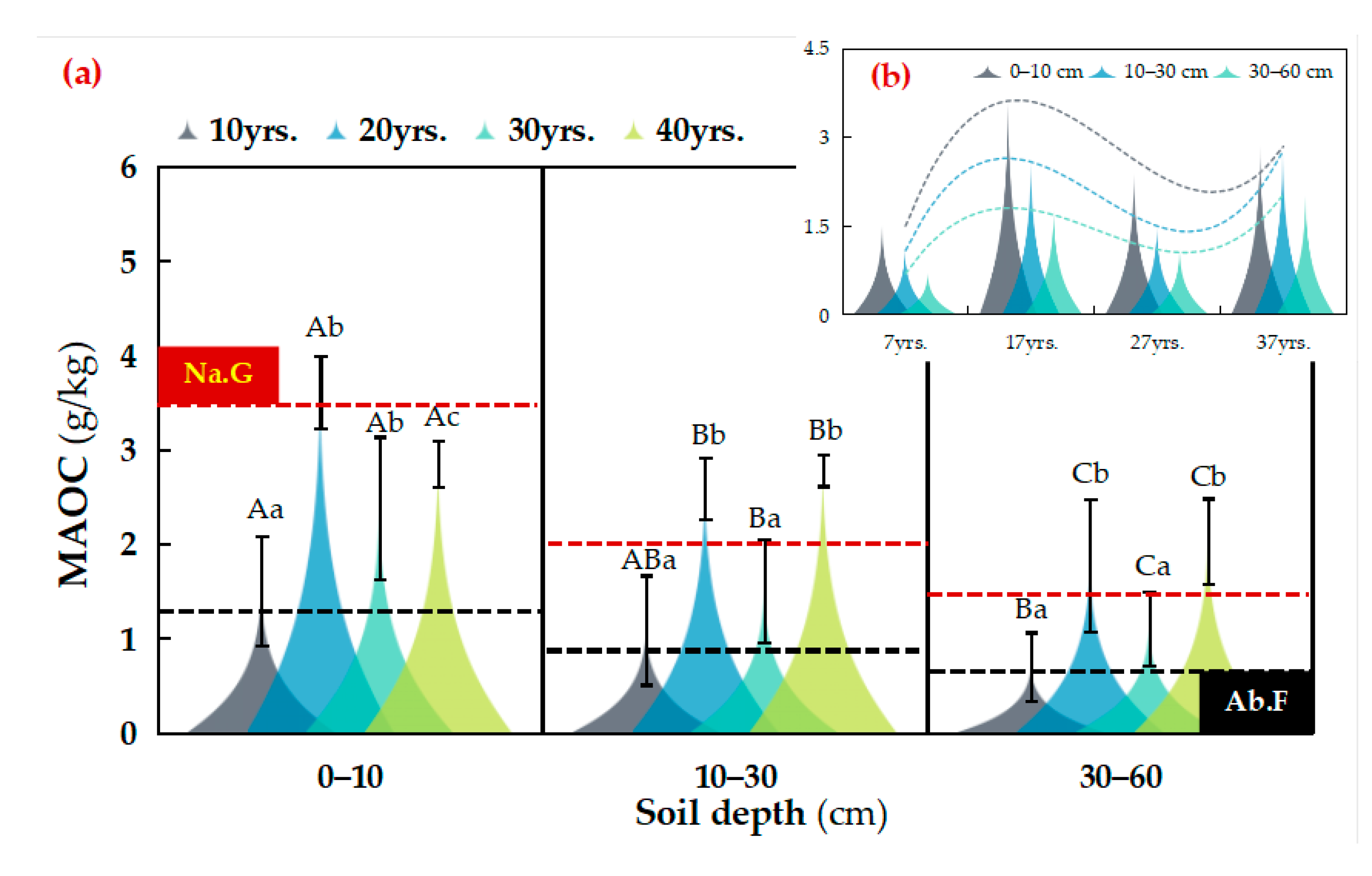 Atmosphere 16 00662 g005