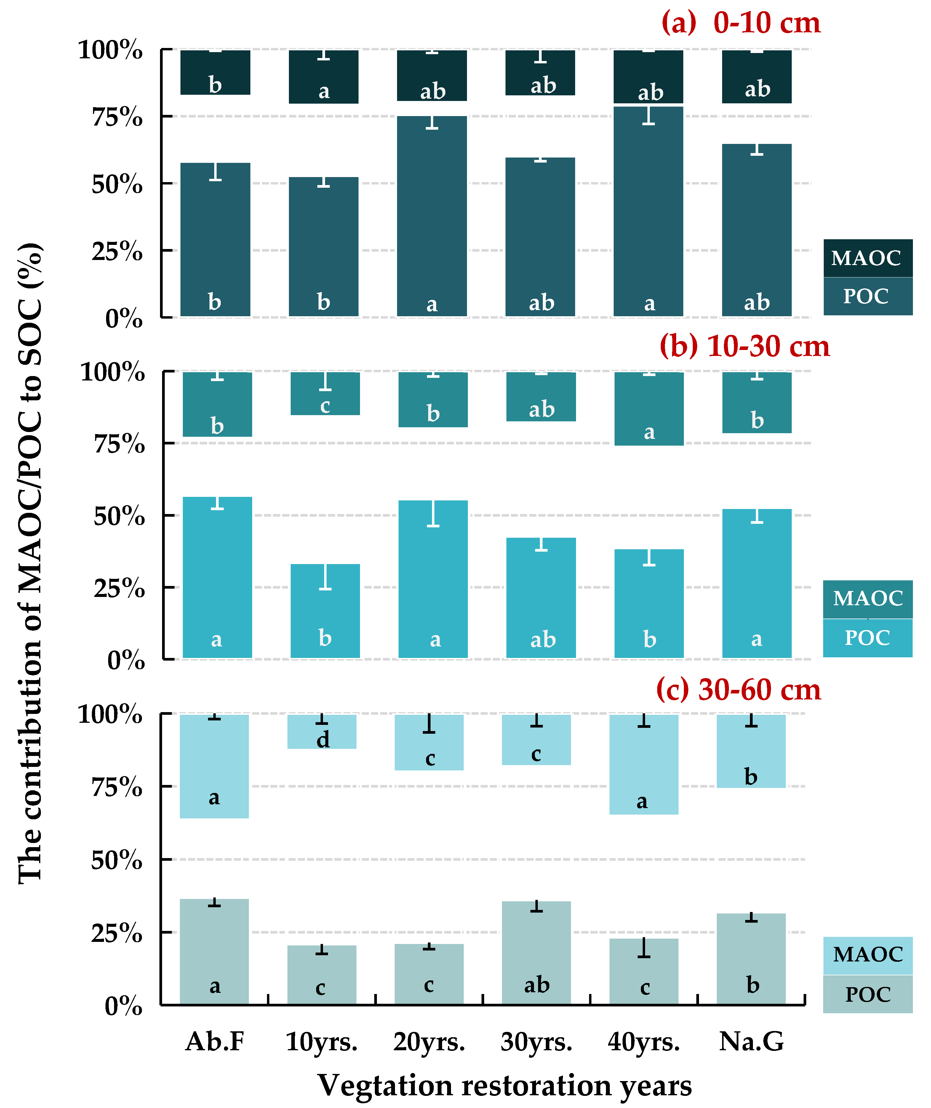 Atmosphere 16 00662 g006