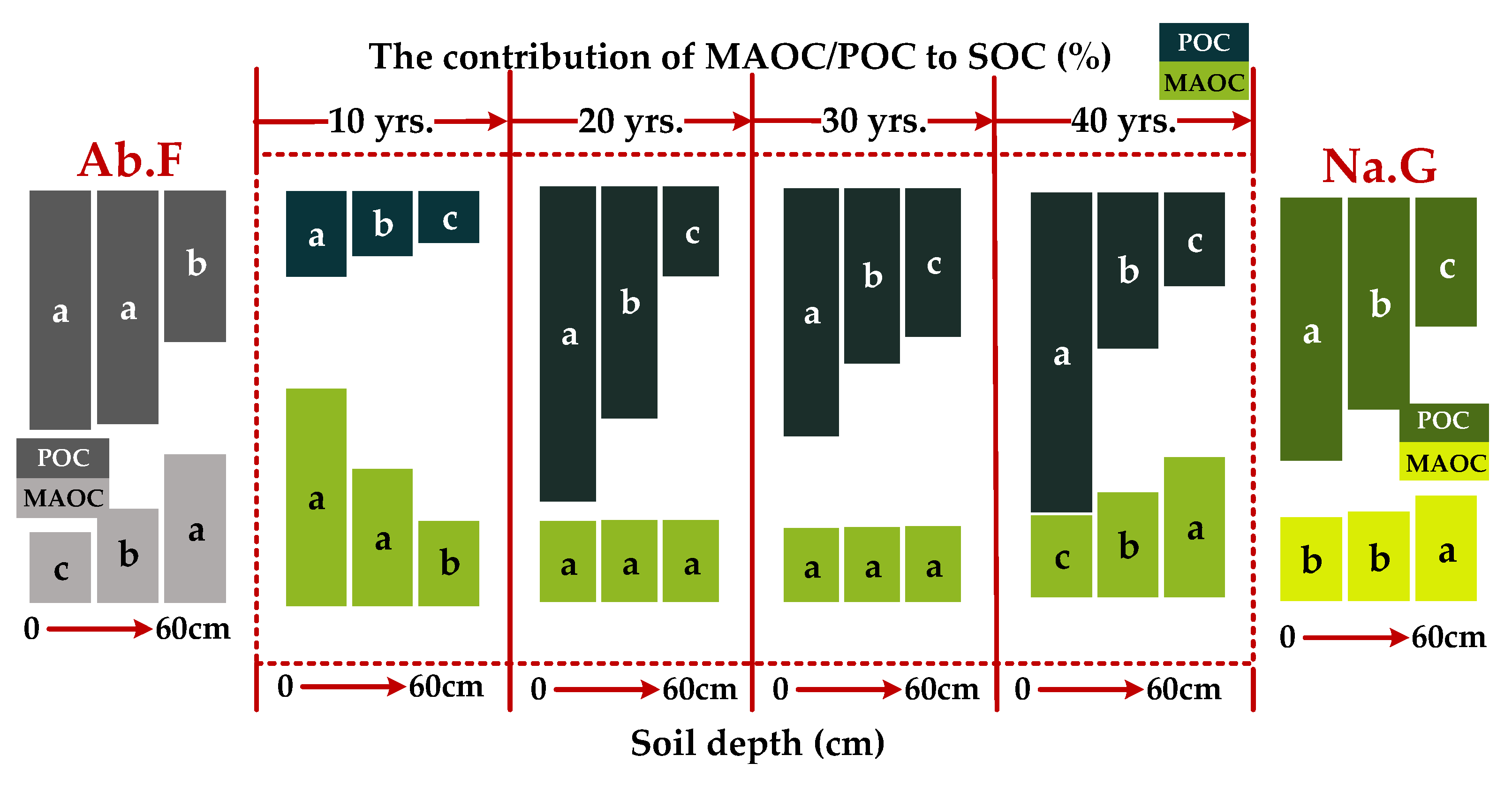 Atmosphere 16 00662 g007