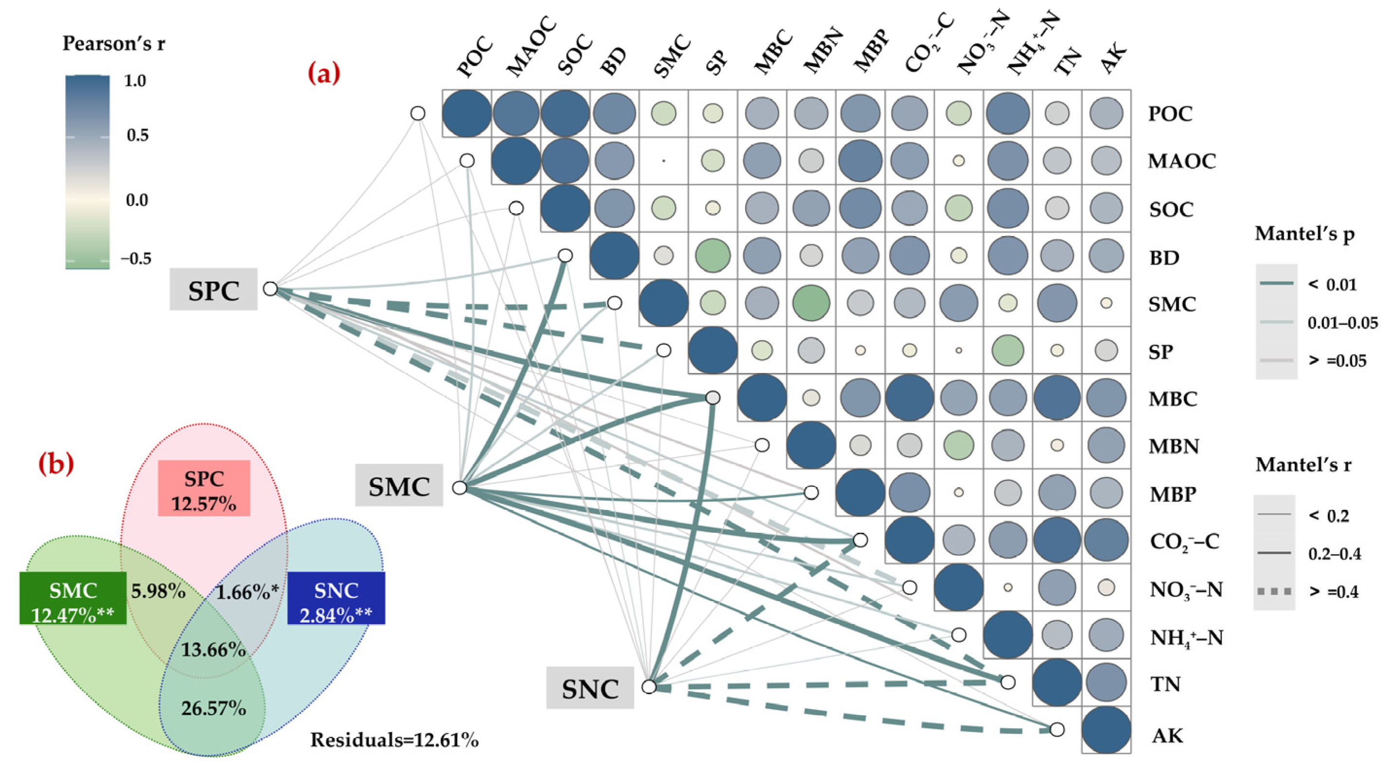 Atmosphere 16 00662 g009