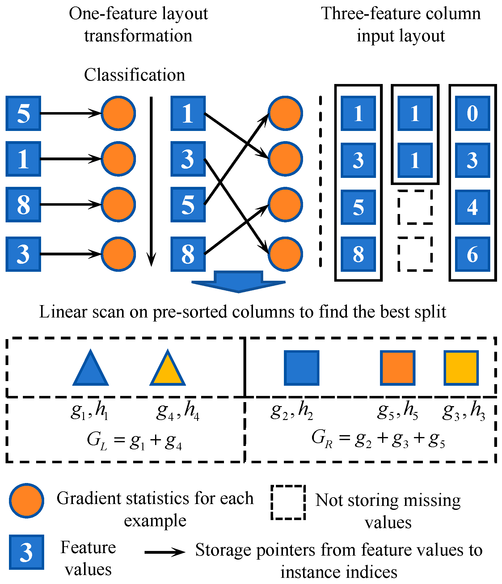 Atmosphere 16 00663 g001