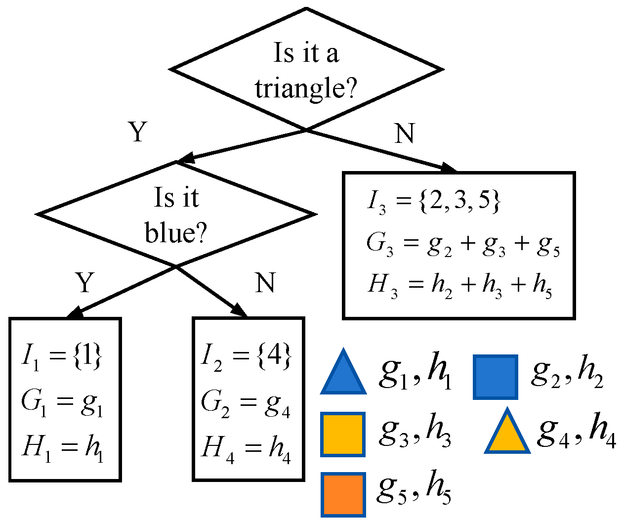 Atmosphere 16 00663 g002