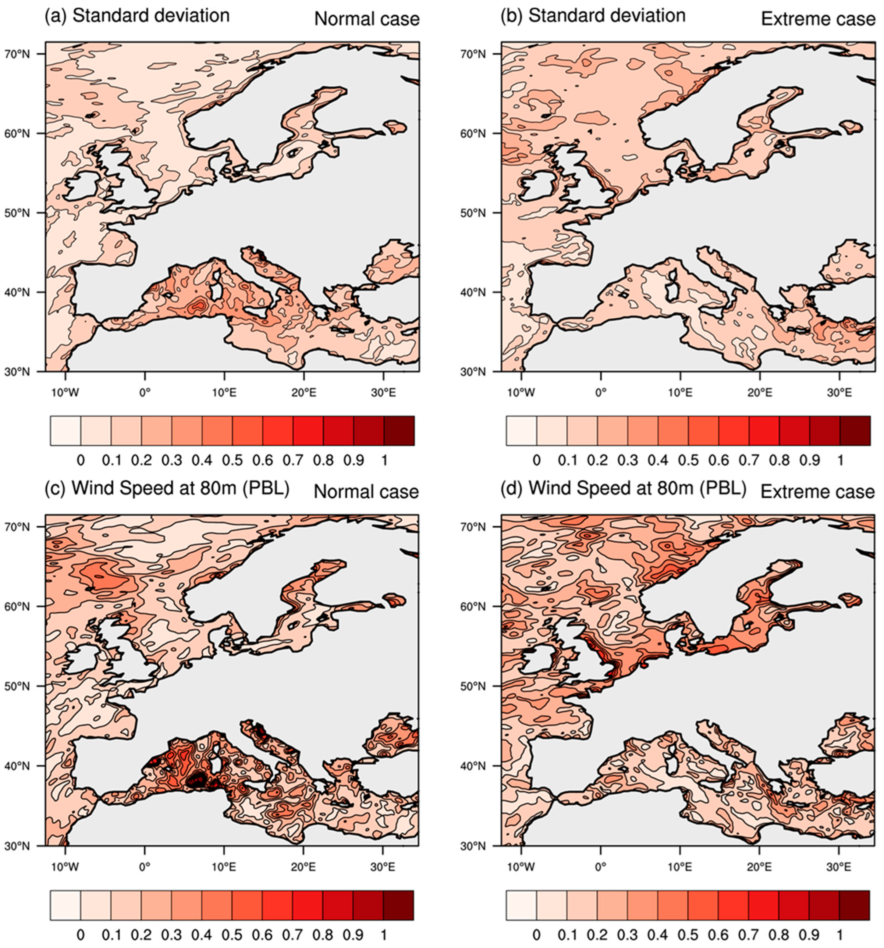 Atmosphere 16 00665 g009