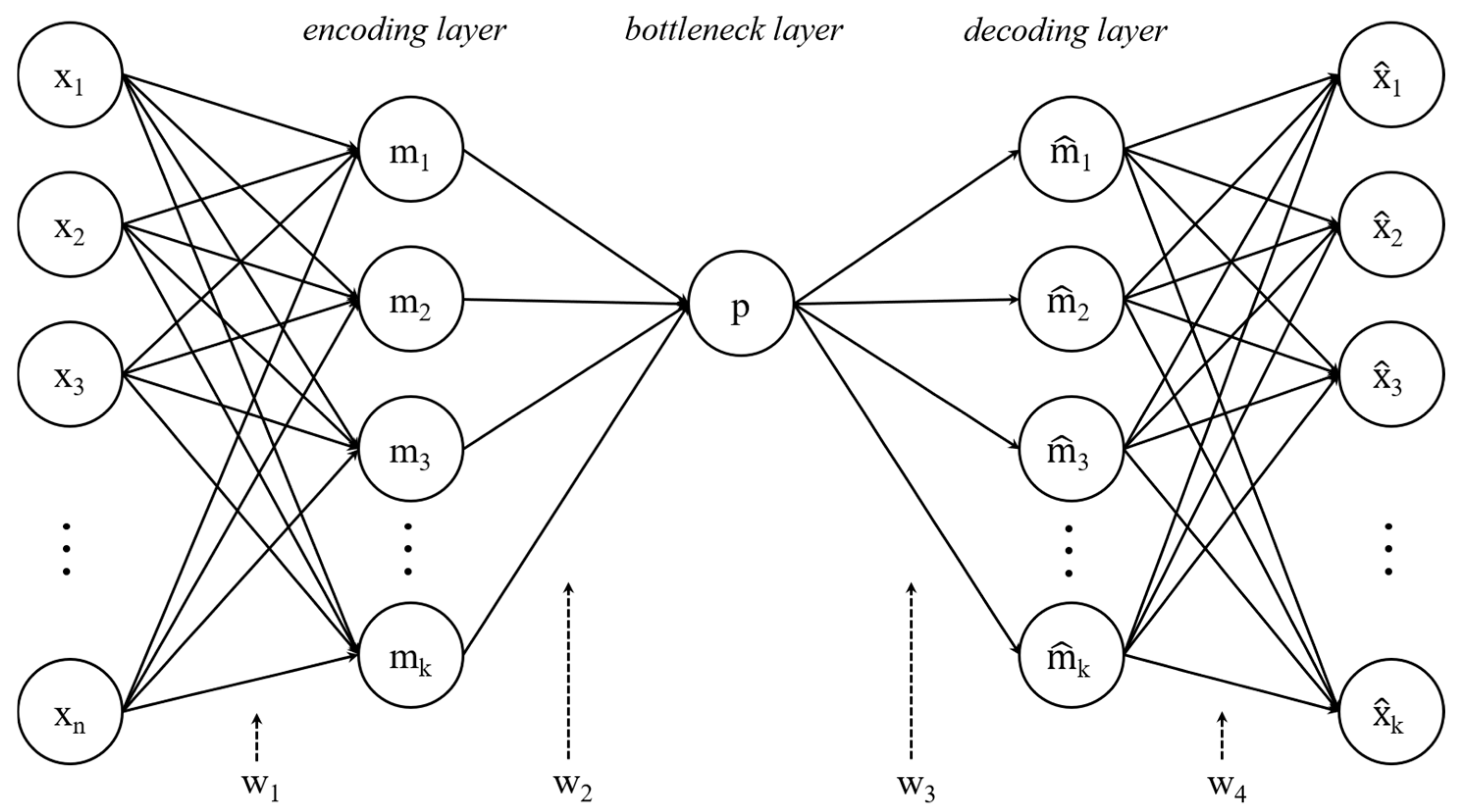 Atmosphere 16 00669 g001