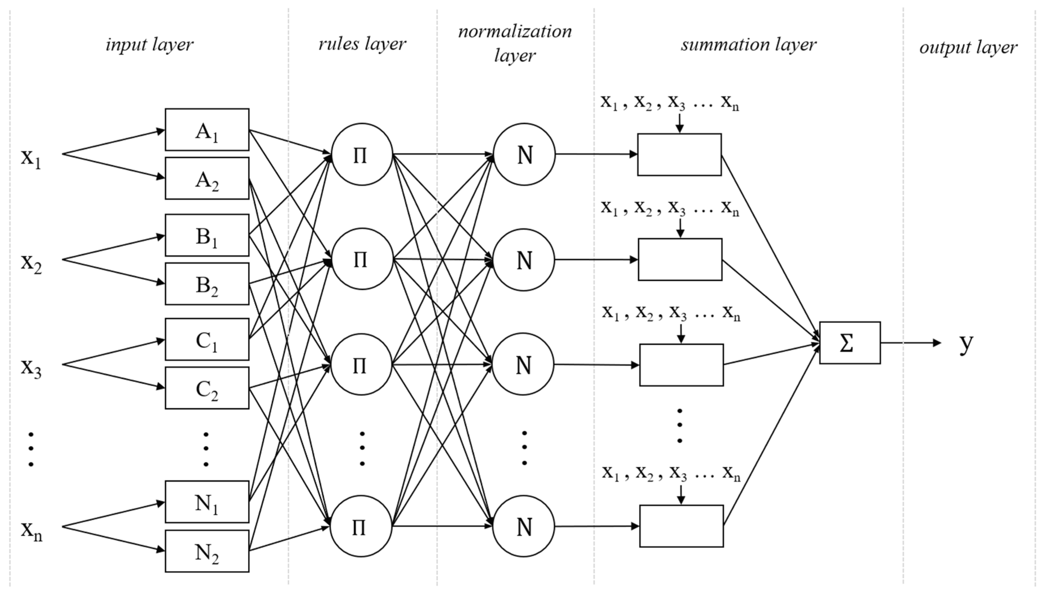Atmosphere 16 00669 g002