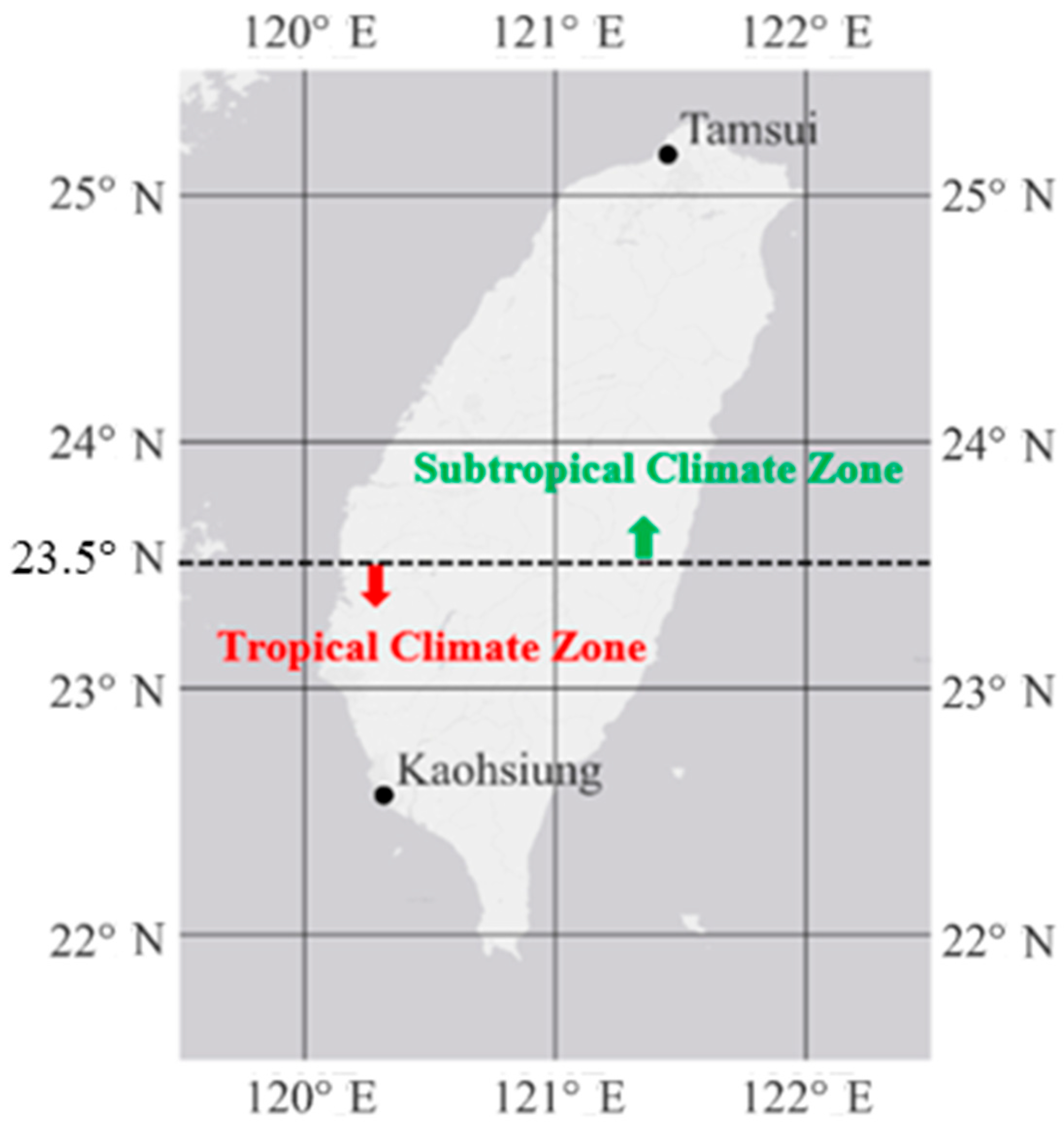 Atmosphere 16 00669 g003