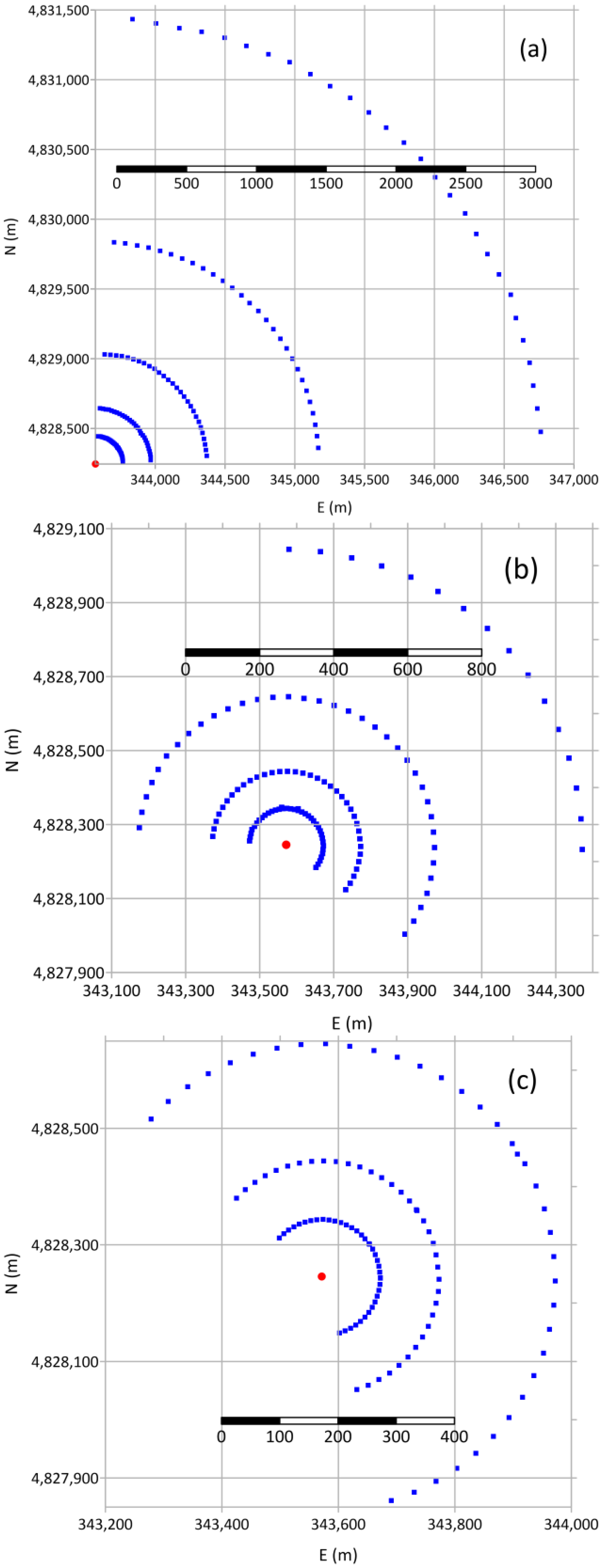 Atmosphere 16 00671 g001