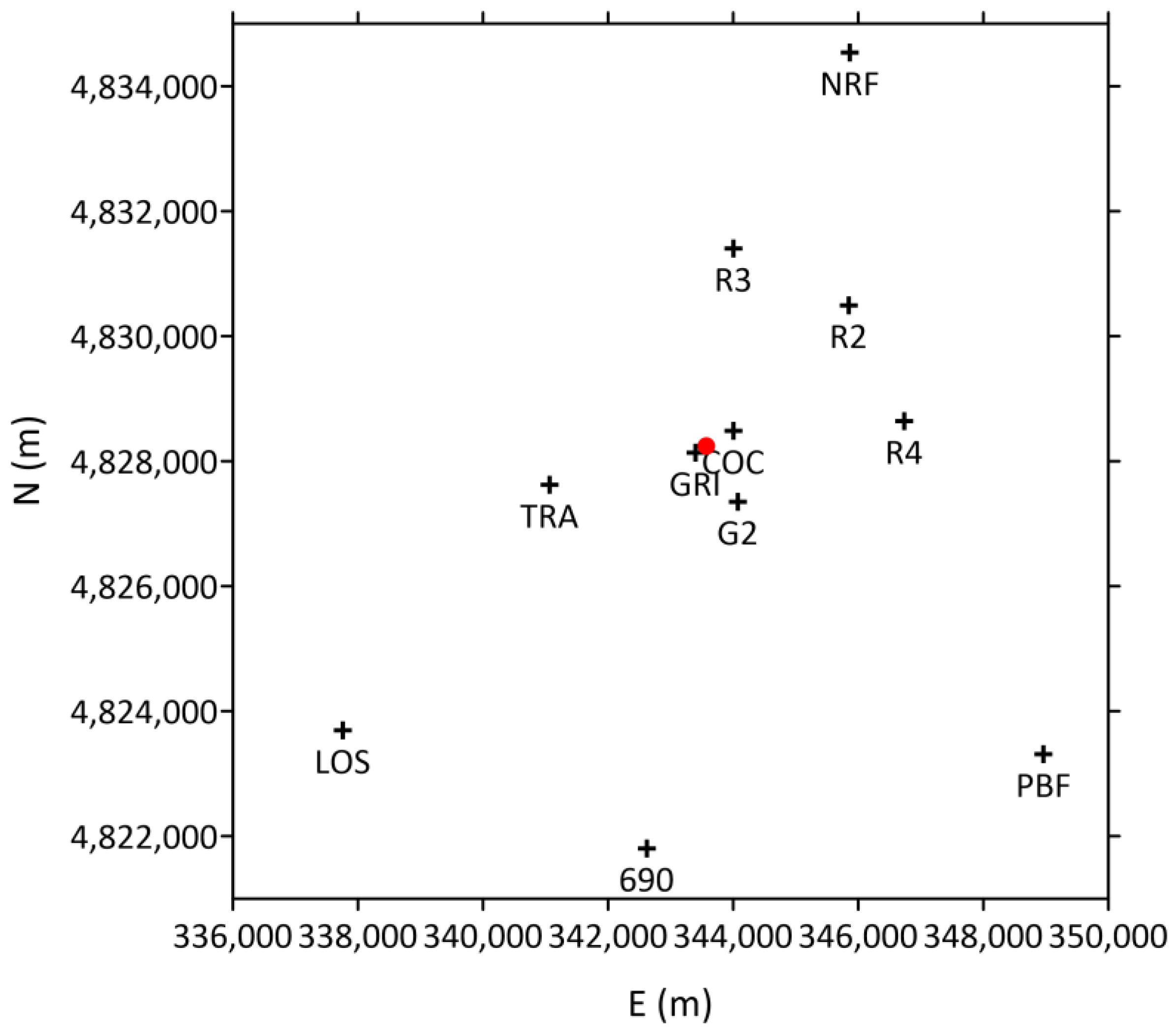 Atmosphere 16 00671 g002