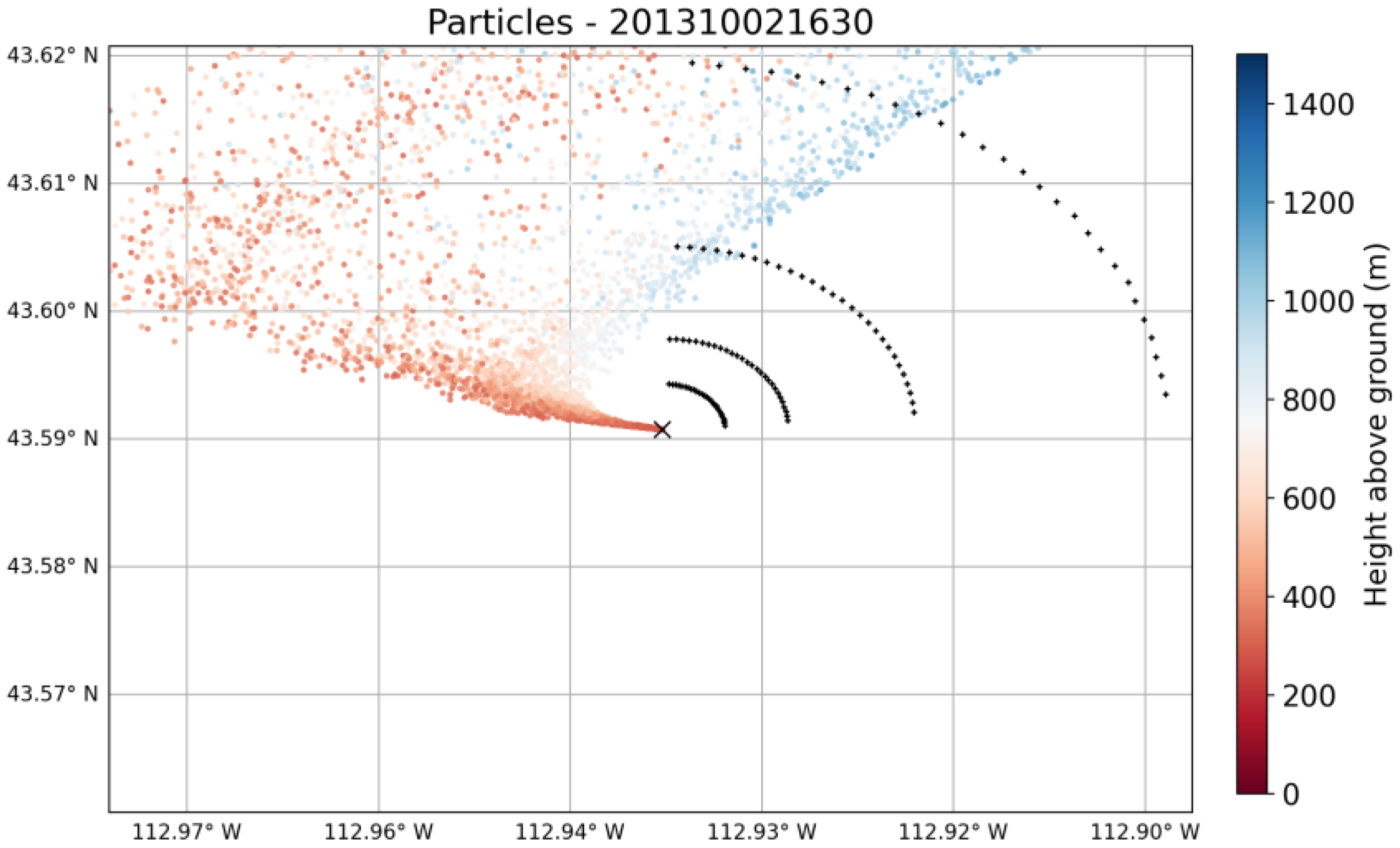 Atmosphere 16 00671 g004