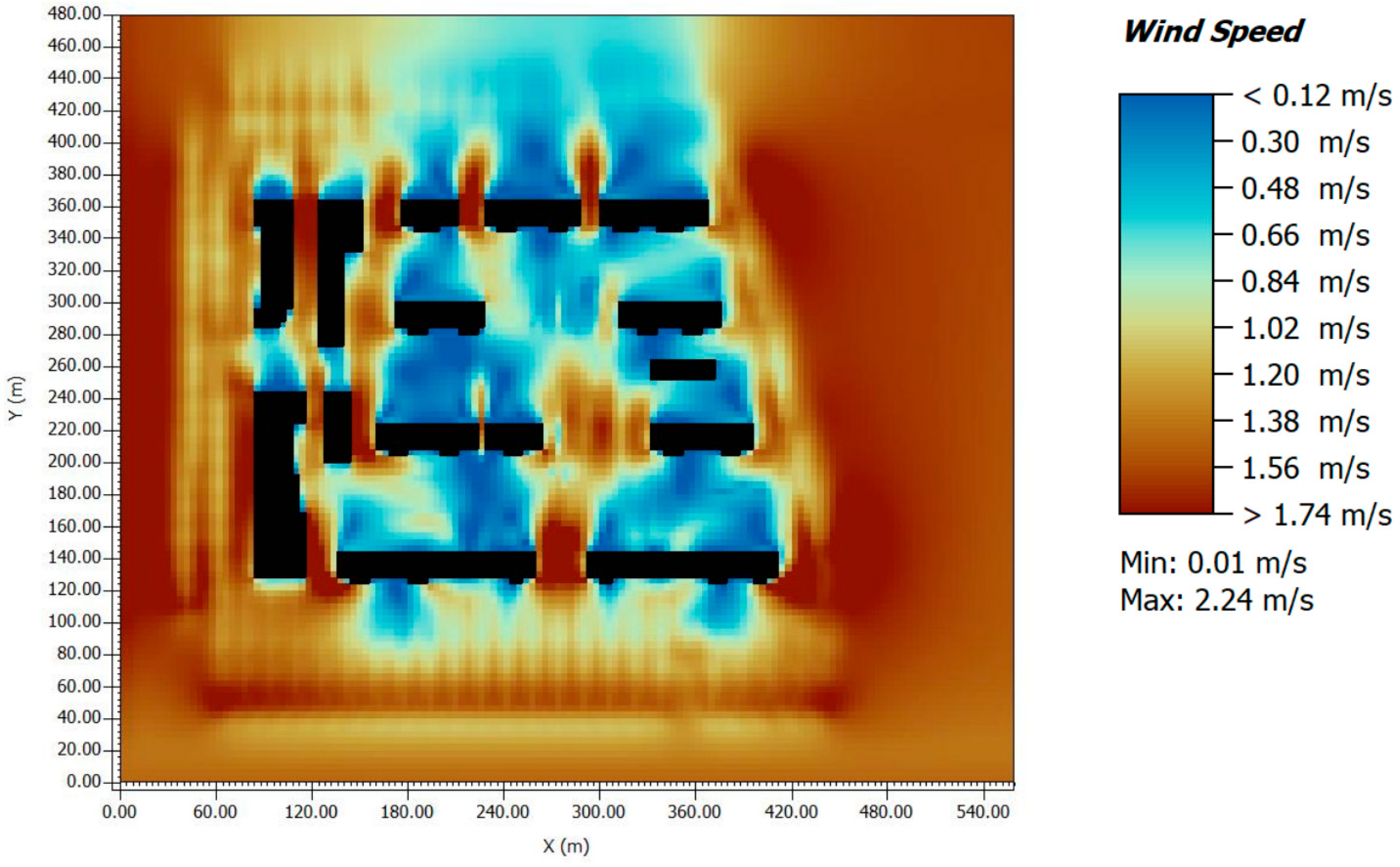 Atmosphere 16 00672 g006