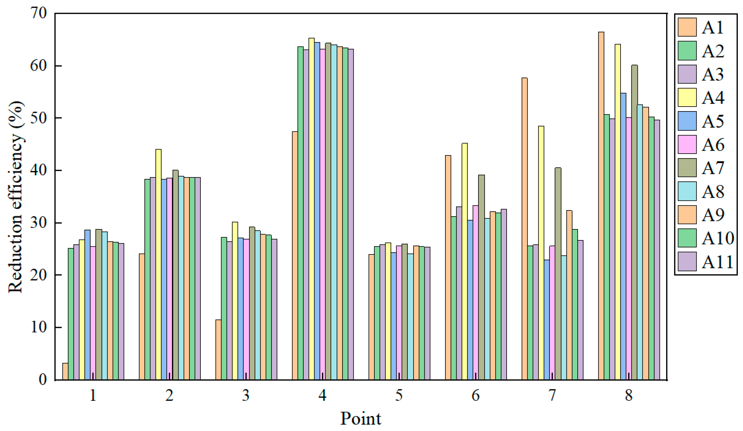Atmosphere 16 00672 g010