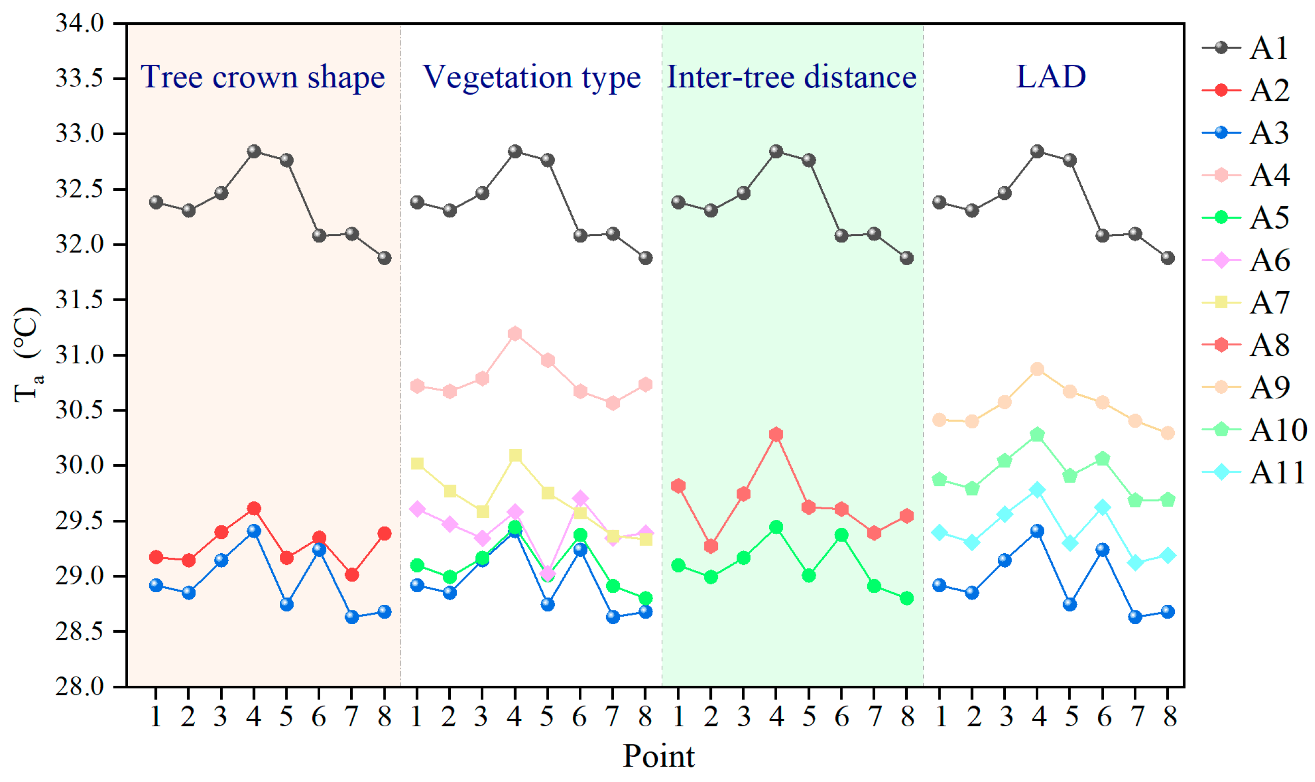 Atmosphere 16 00672 g012