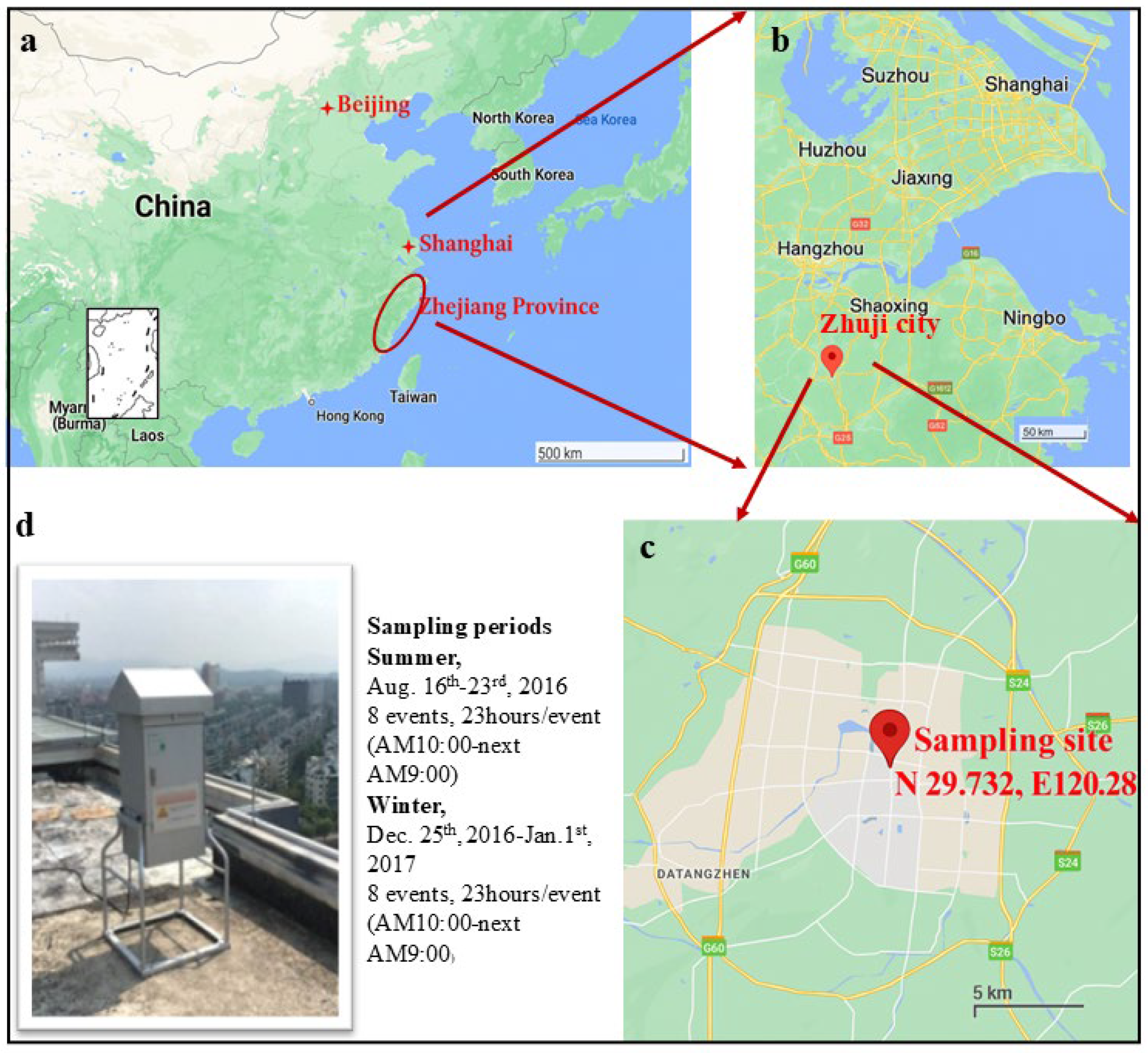 Atmosphere 16 00674 g001