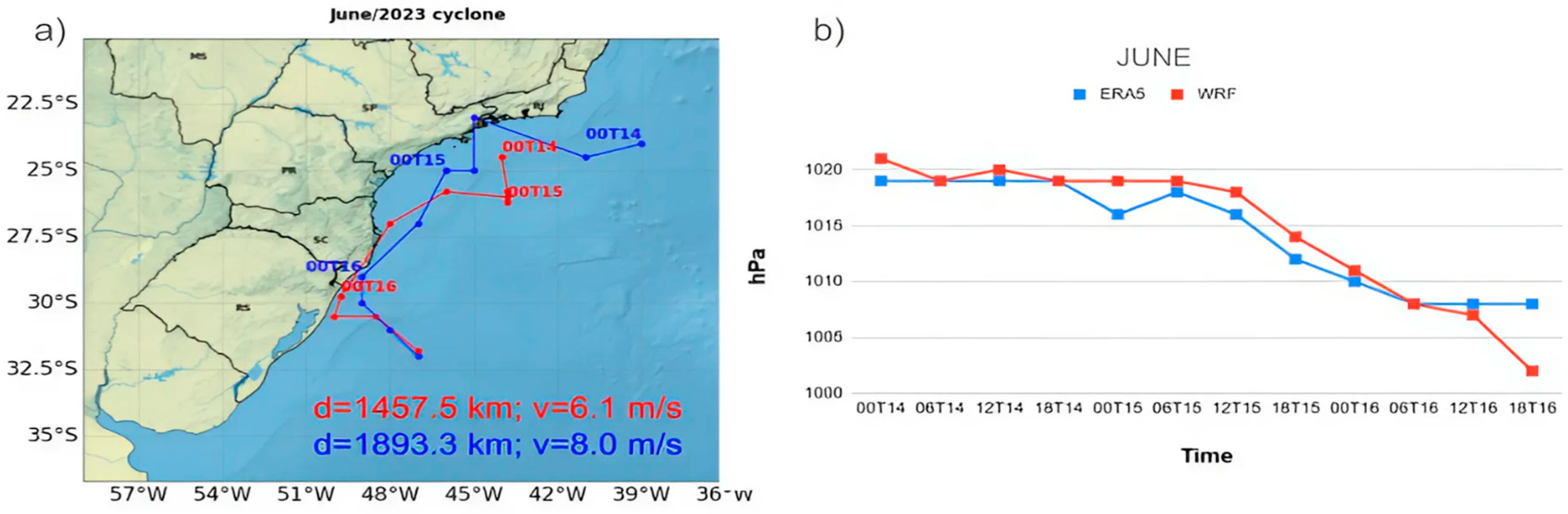 Atmosphere 16 00675 g002 Atmosphere 16 00675 g002