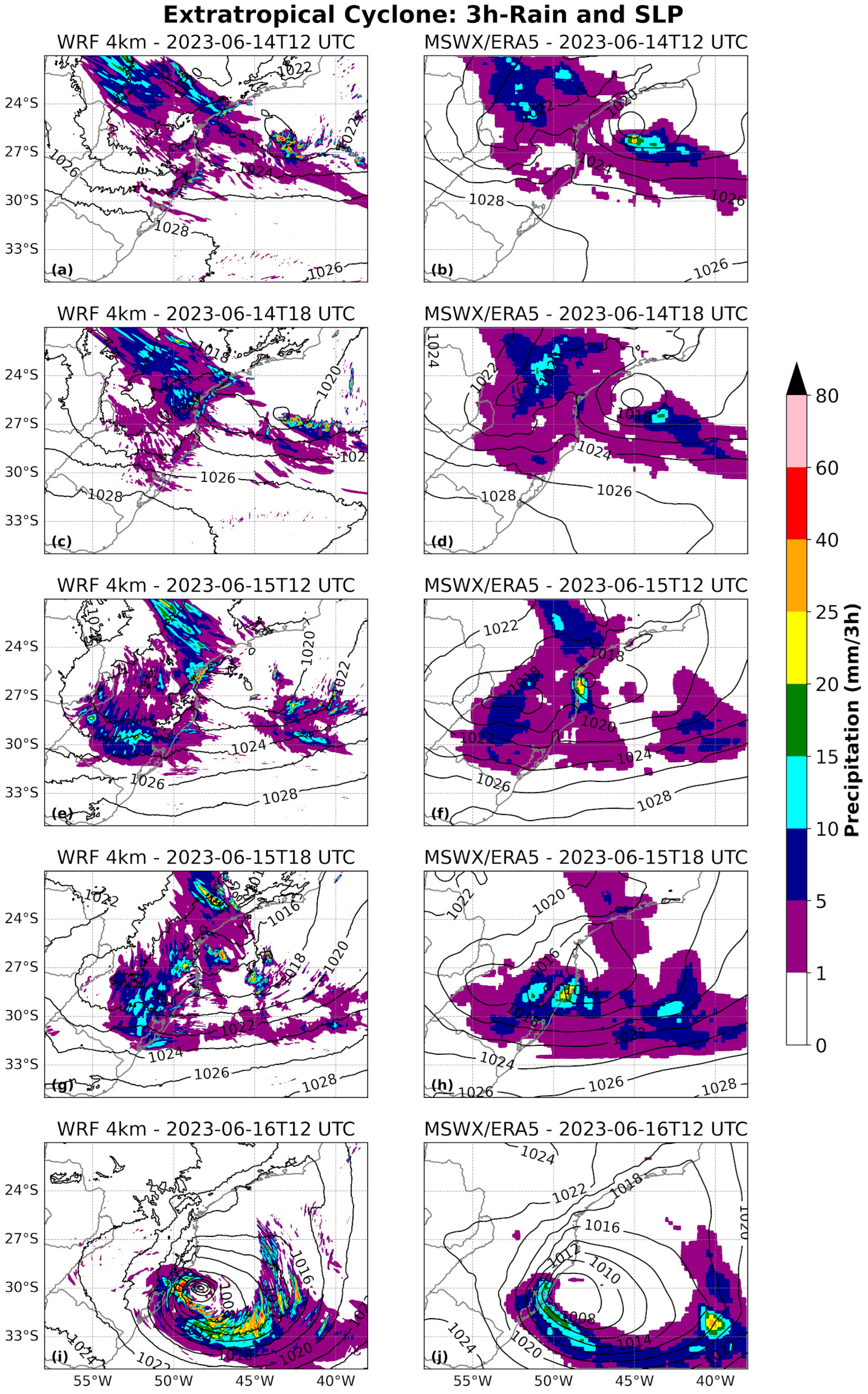 Atmosphere 16 00675 g004 Atmosphere 16 00675 g004