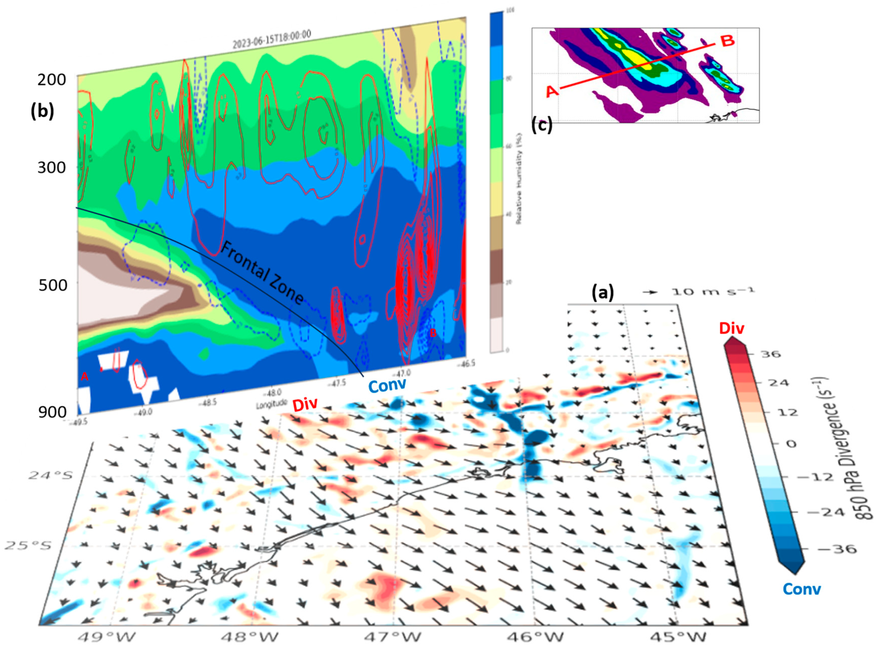 Atmosphere 16 00675 g006 Atmosphere 16 00675 g006
