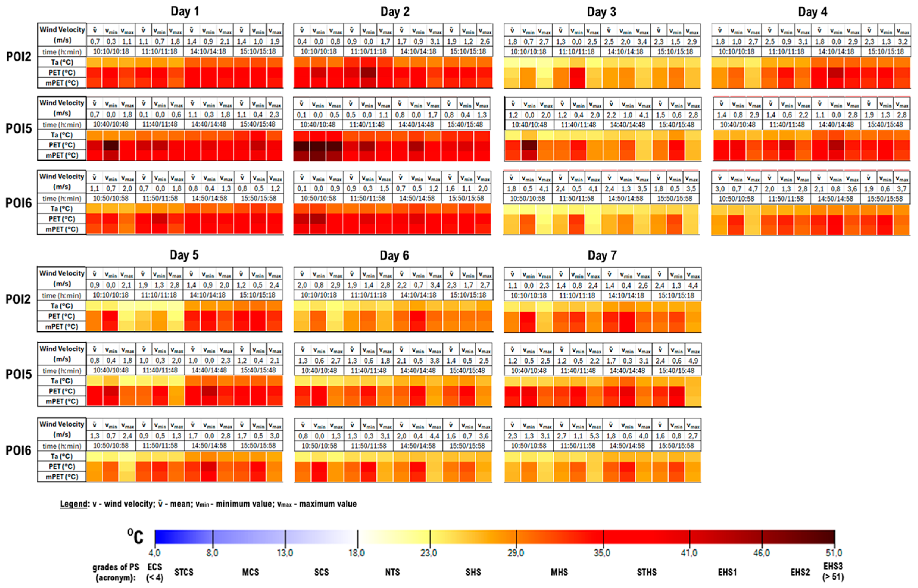 Atmosphere 16 00677 g0a2