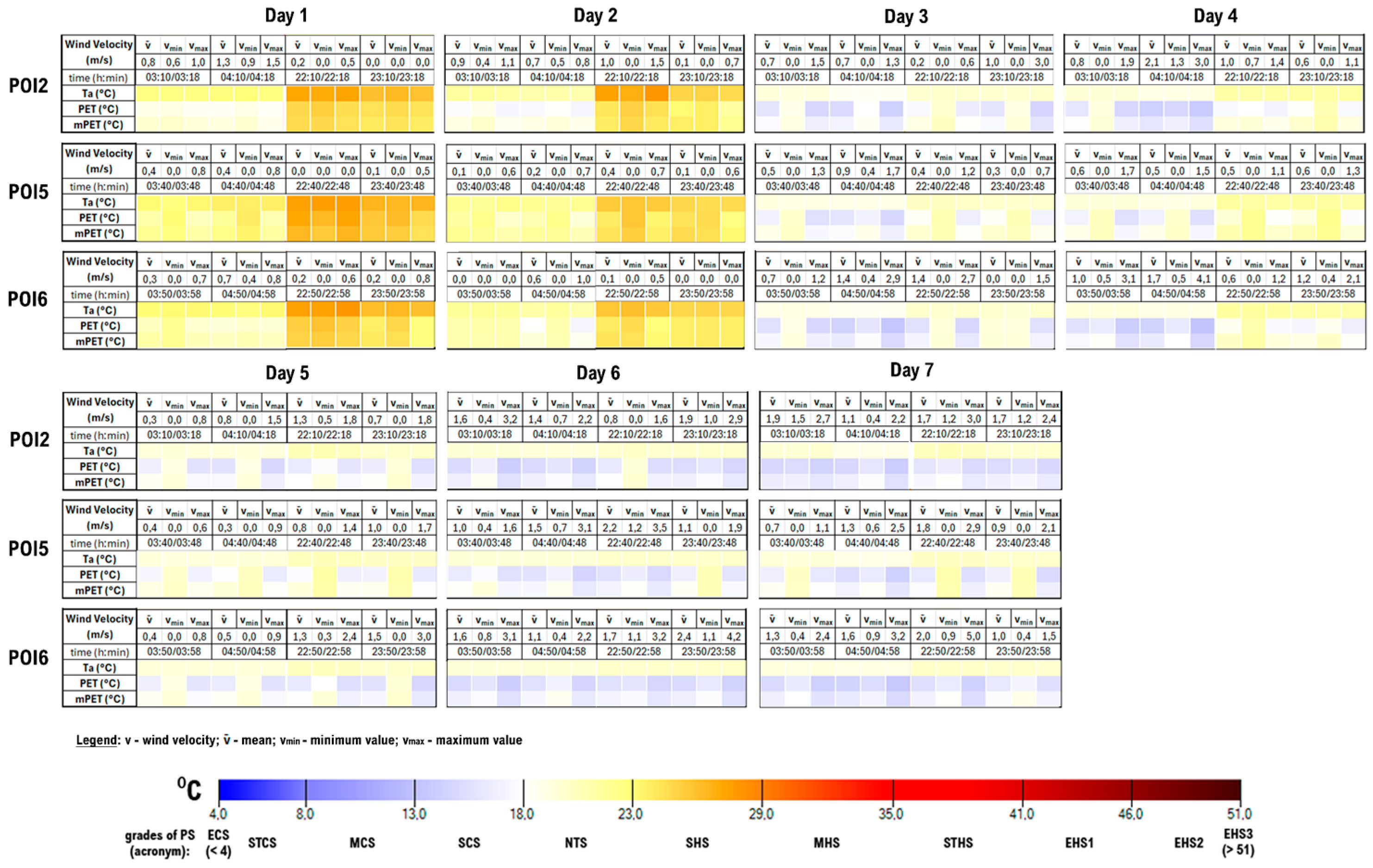 Atmosphere 16 00677 g0a4