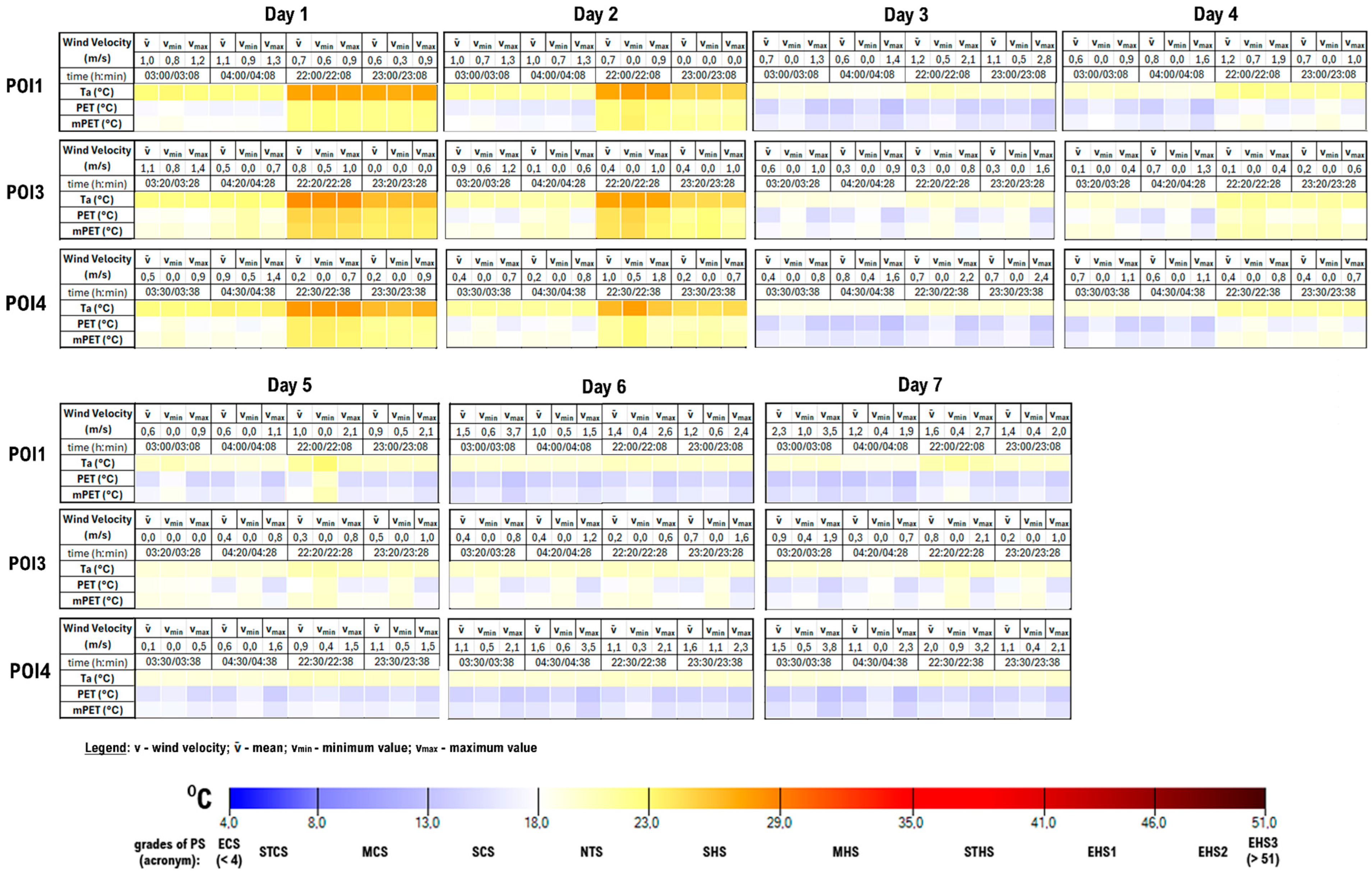 Atmosphere 16 00677 g0a5
