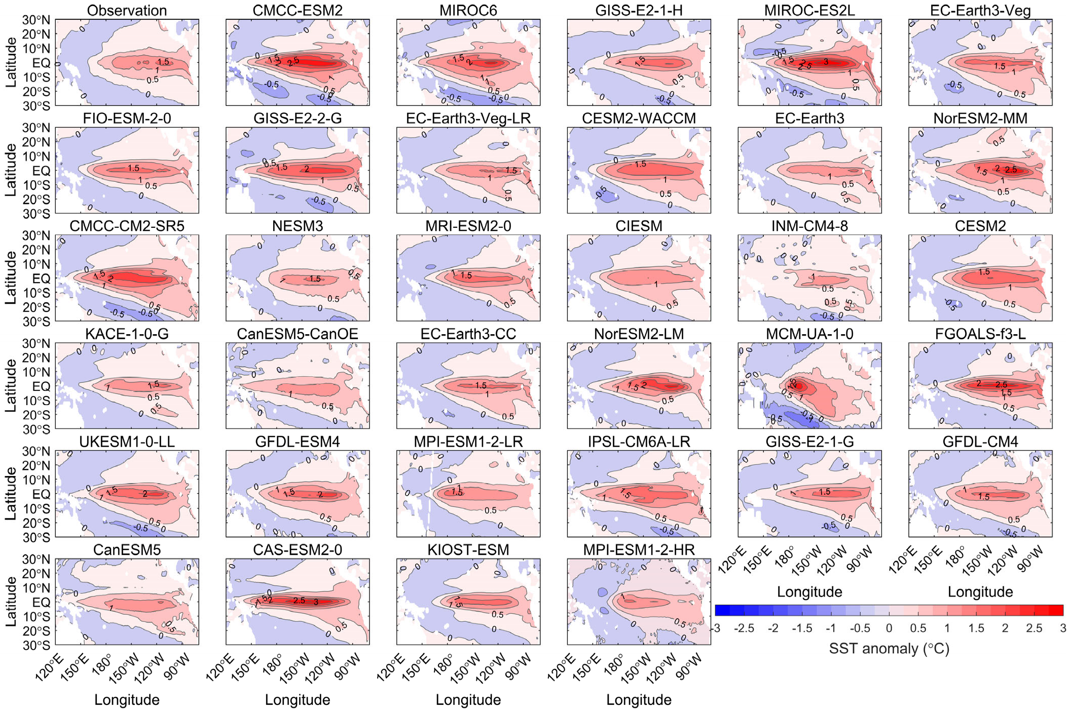 Atmosphere 16 00680 g003