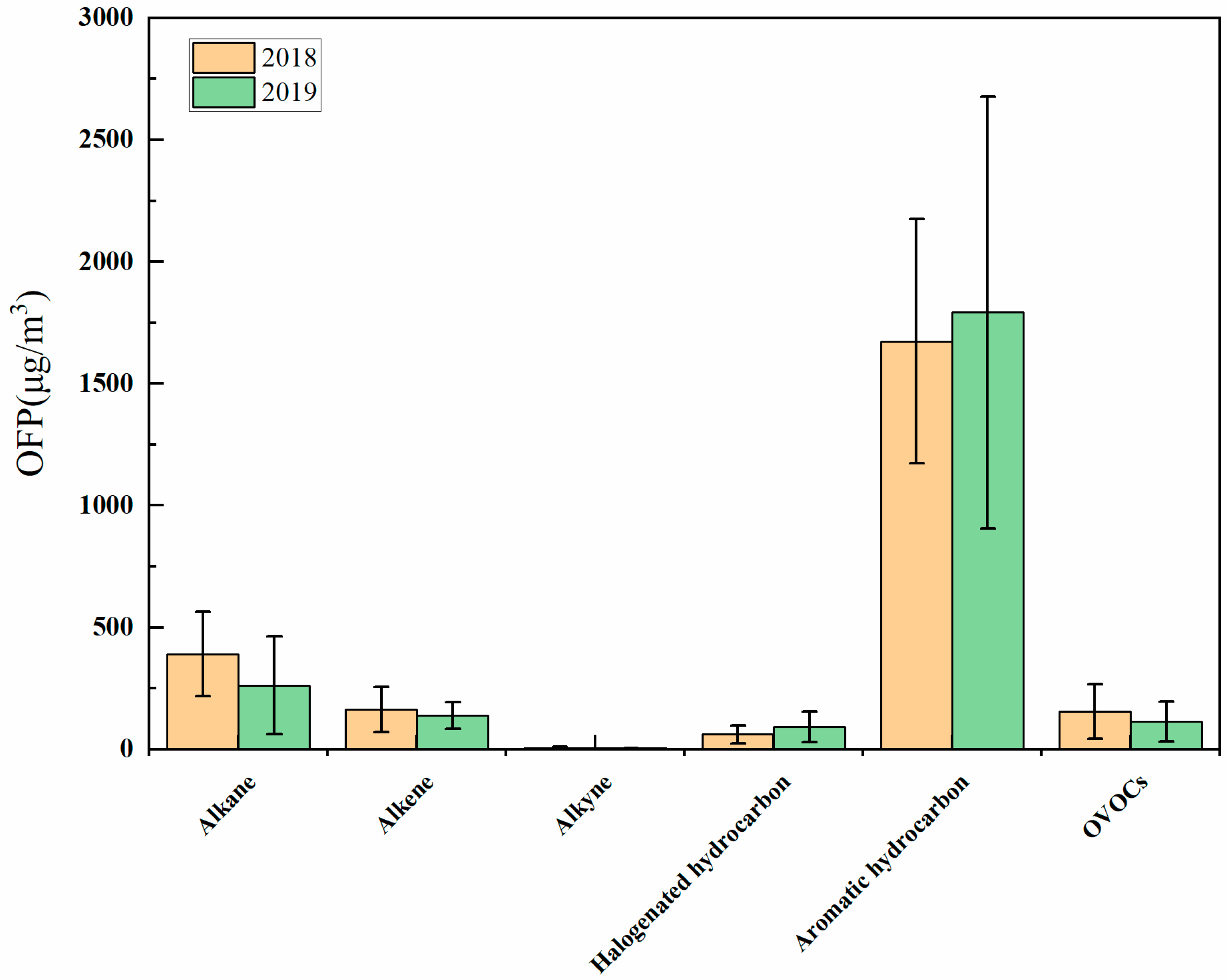 Atmosphere 16 00687 g003