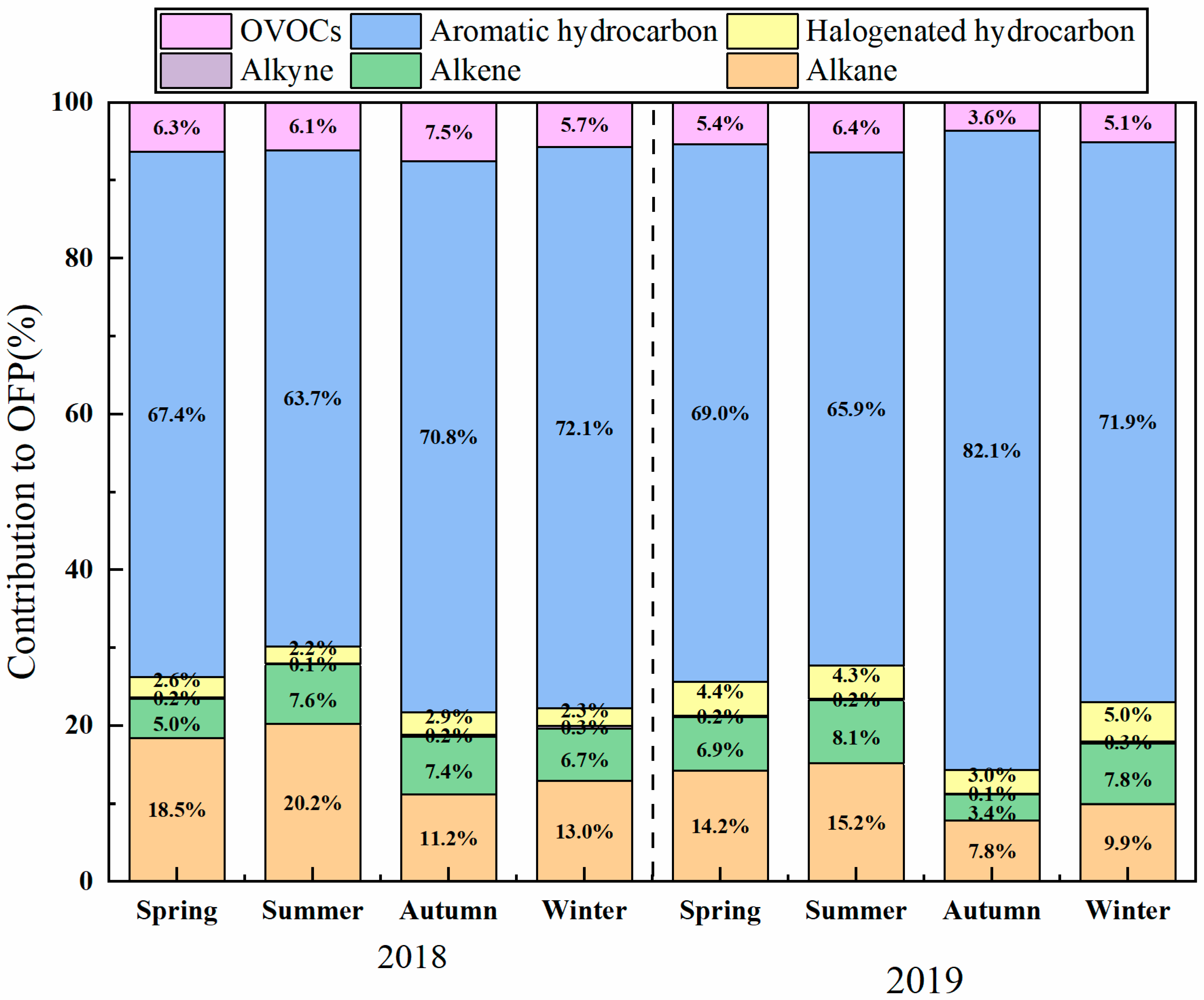 Atmosphere 16 00687 g004