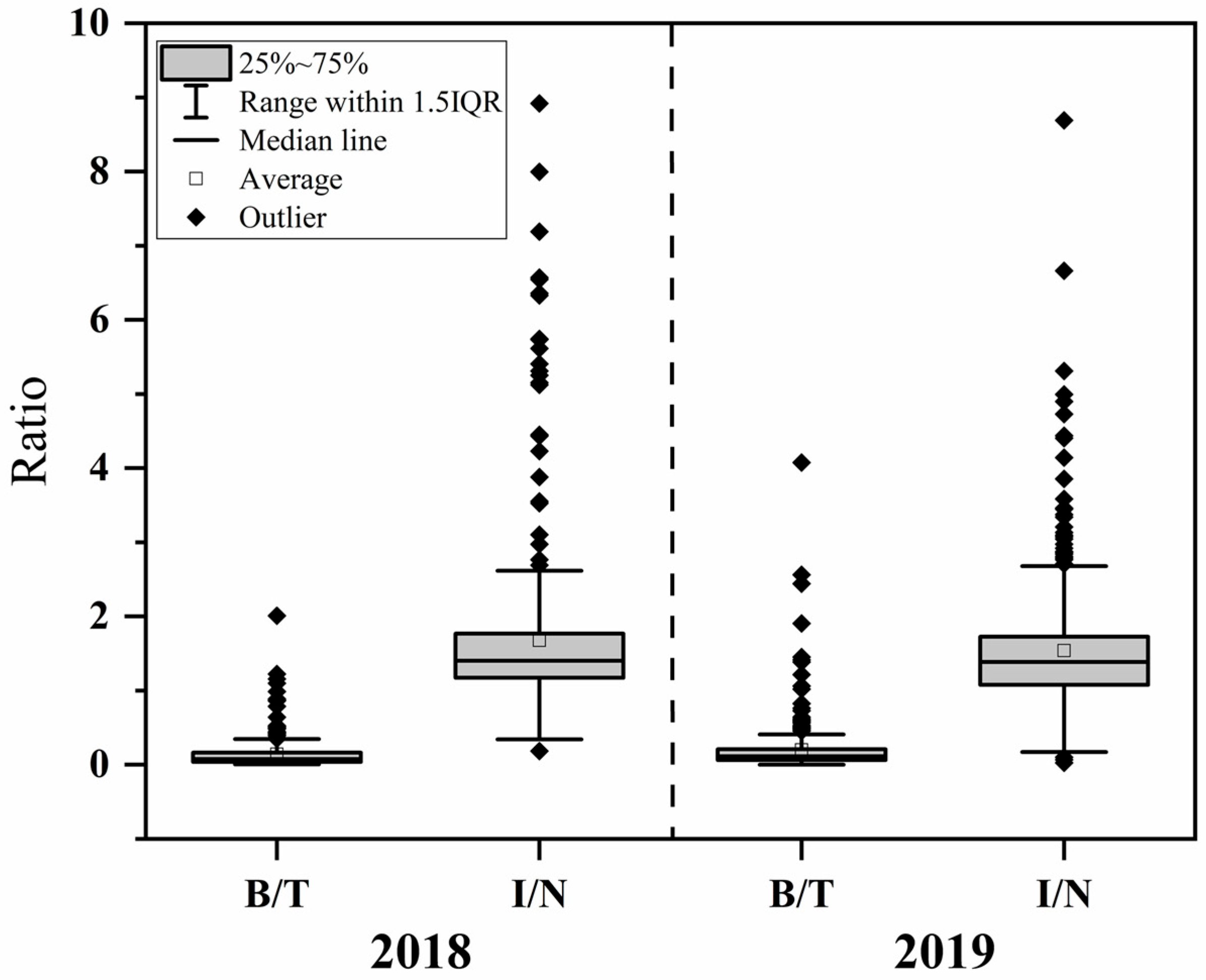 Atmosphere 16 00687 g005