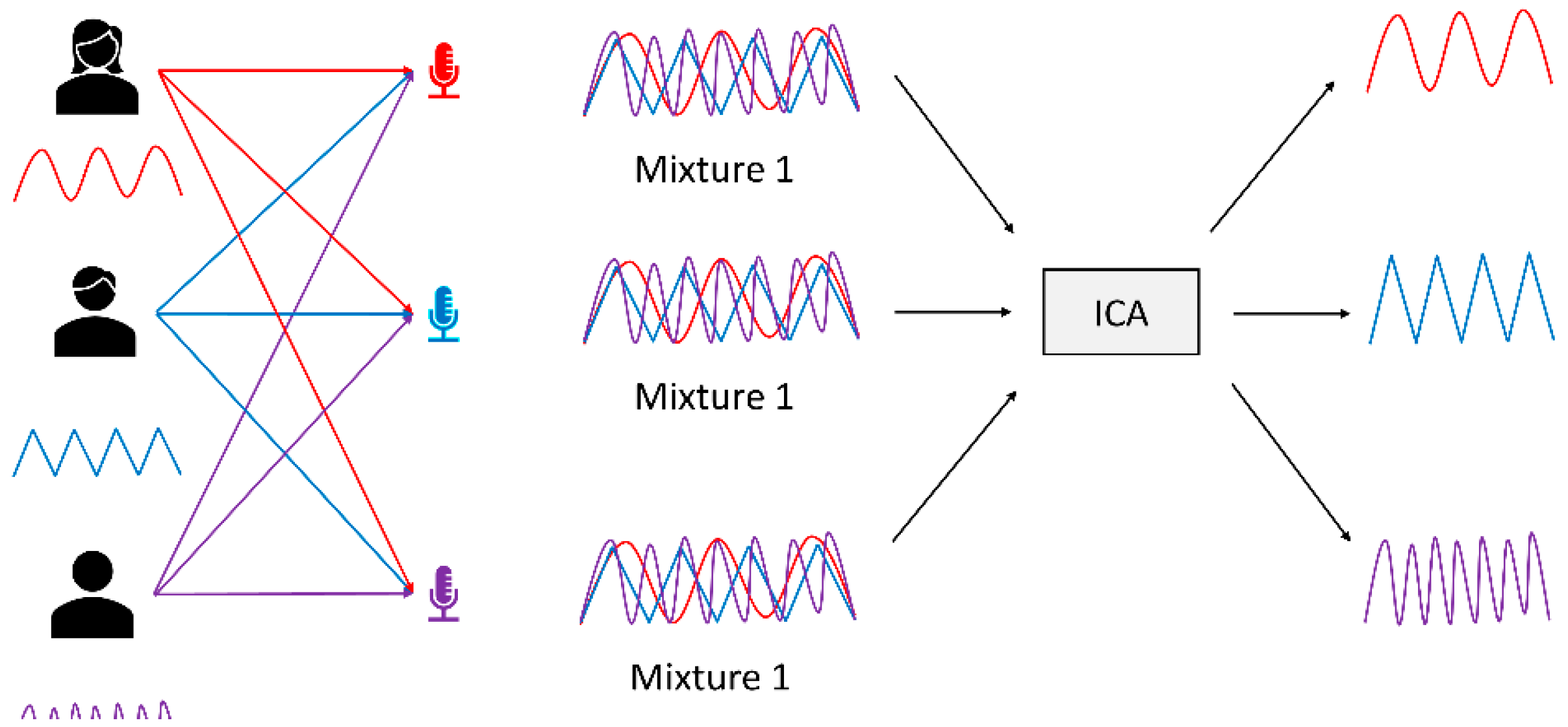 Atmosphere 16 00688 g003