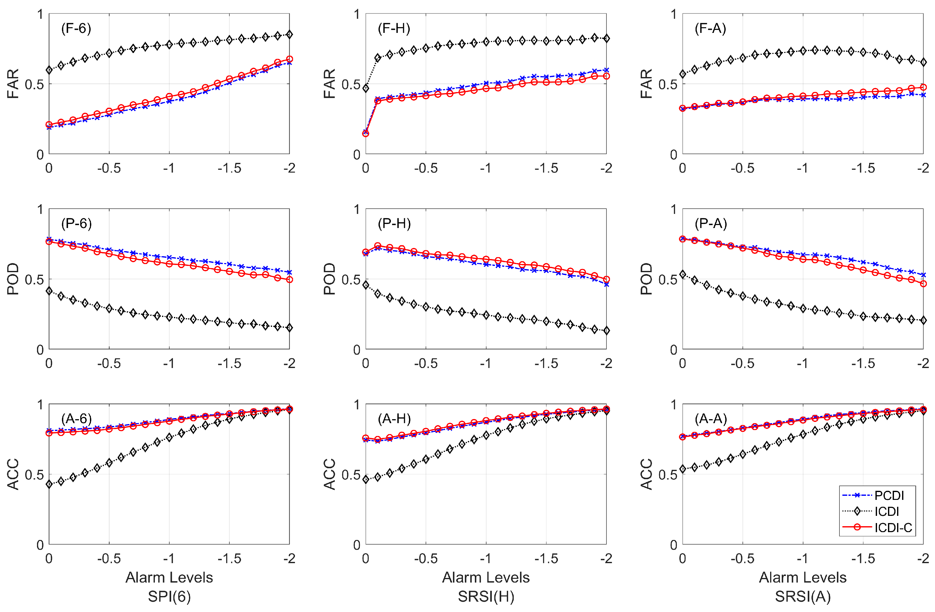 Atmosphere 16 00688 g011