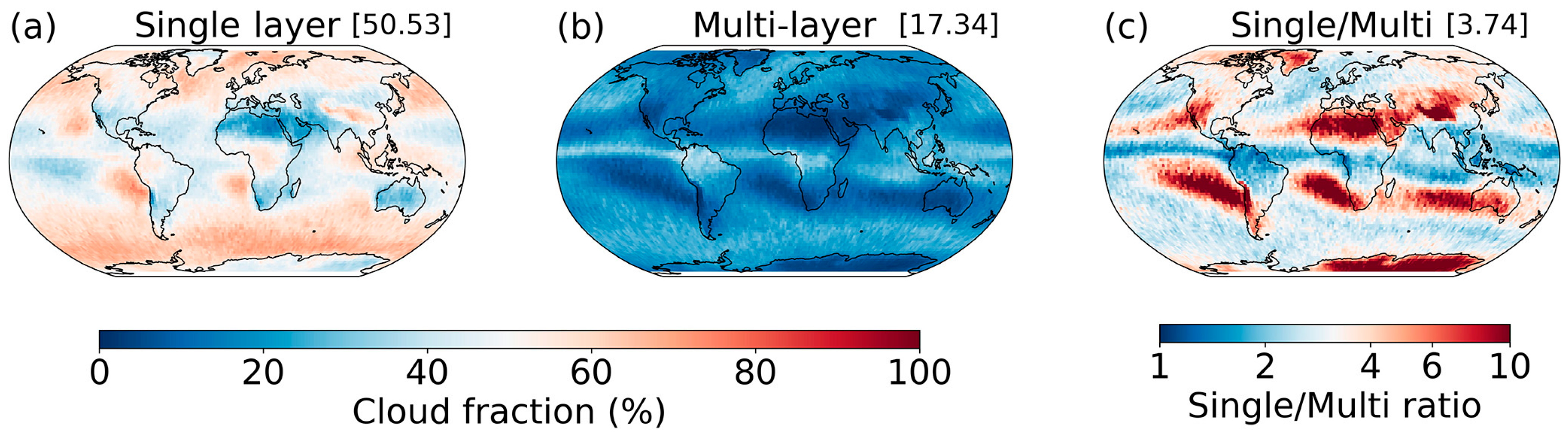 Atmosphere 16 00692 g002