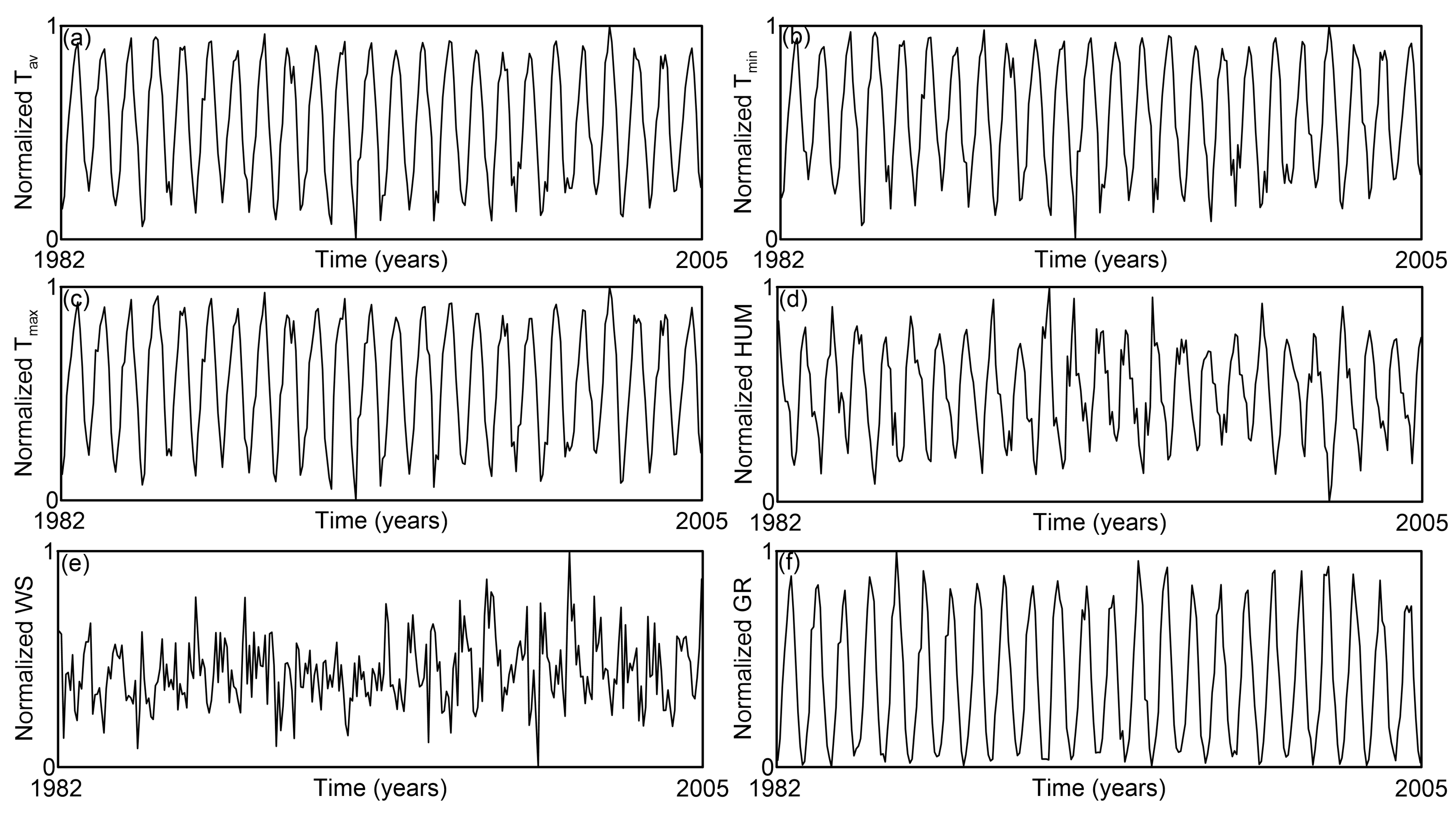Atmosphere 16 00706 g006
