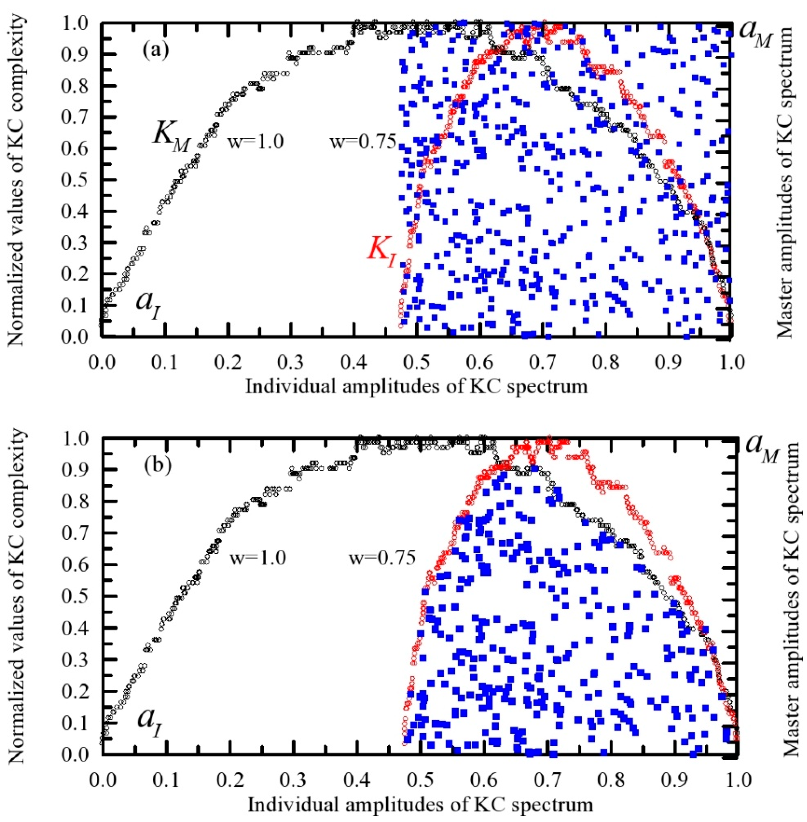 Atmosphere 16 00706 g008
