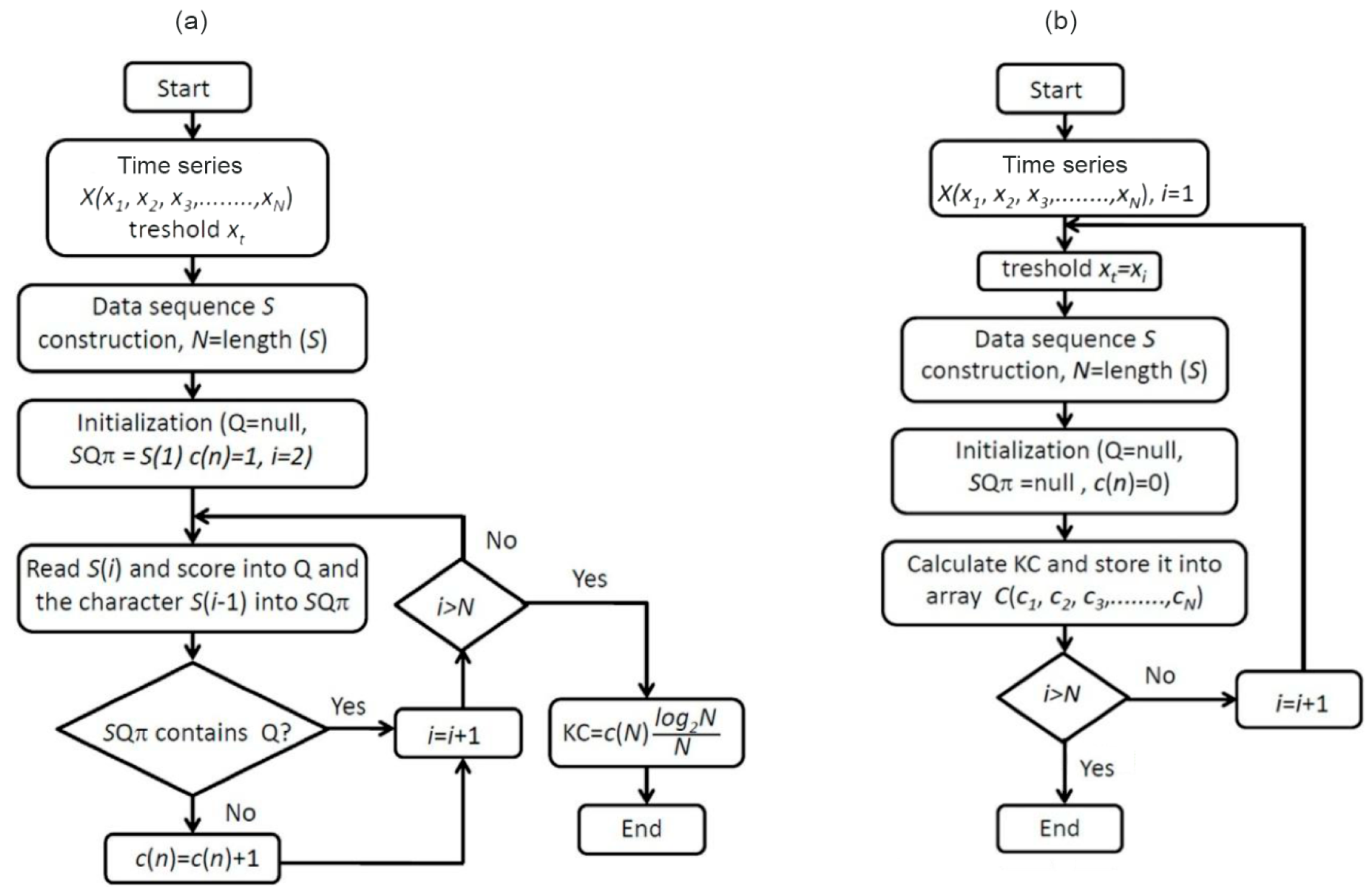 Atmosphere 16 00706 g0a1