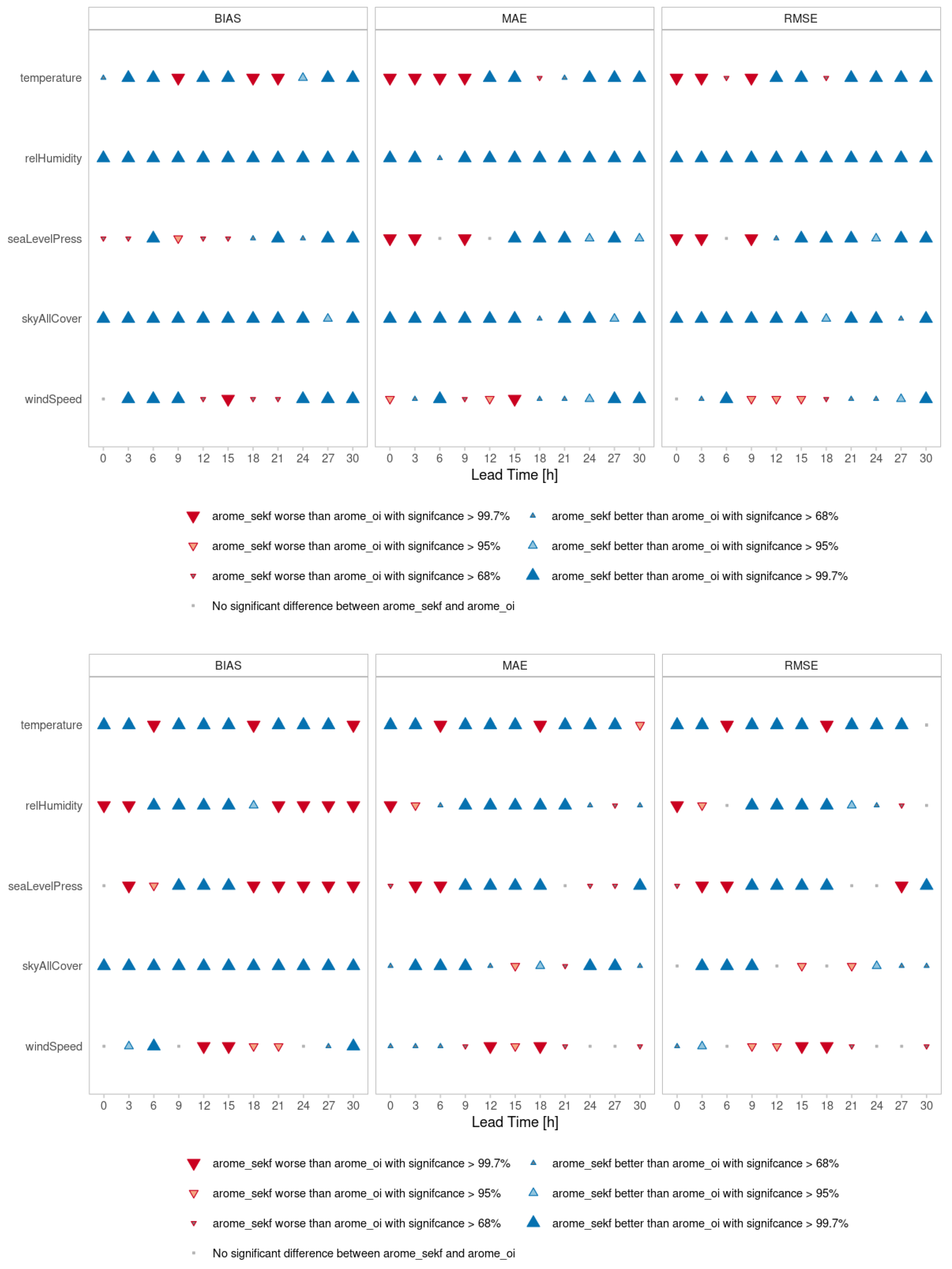Atmosphere 16 00709 g011