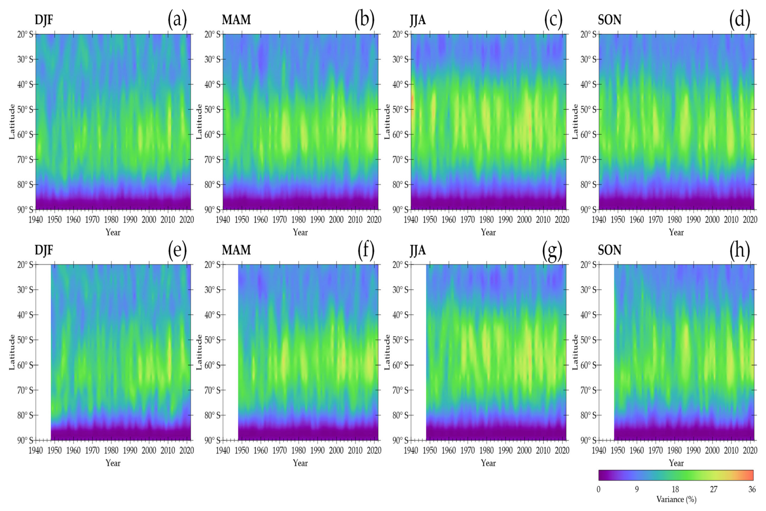 Atmosphere 16 00719 g0a1