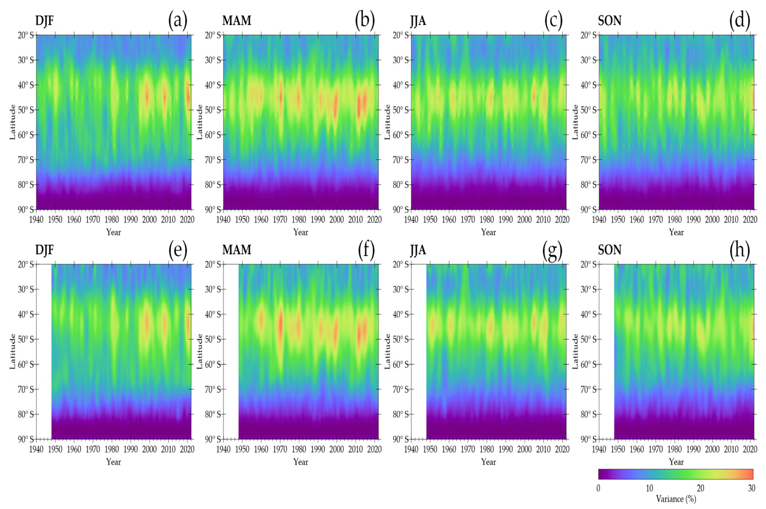Atmosphere 16 00719 g0a2