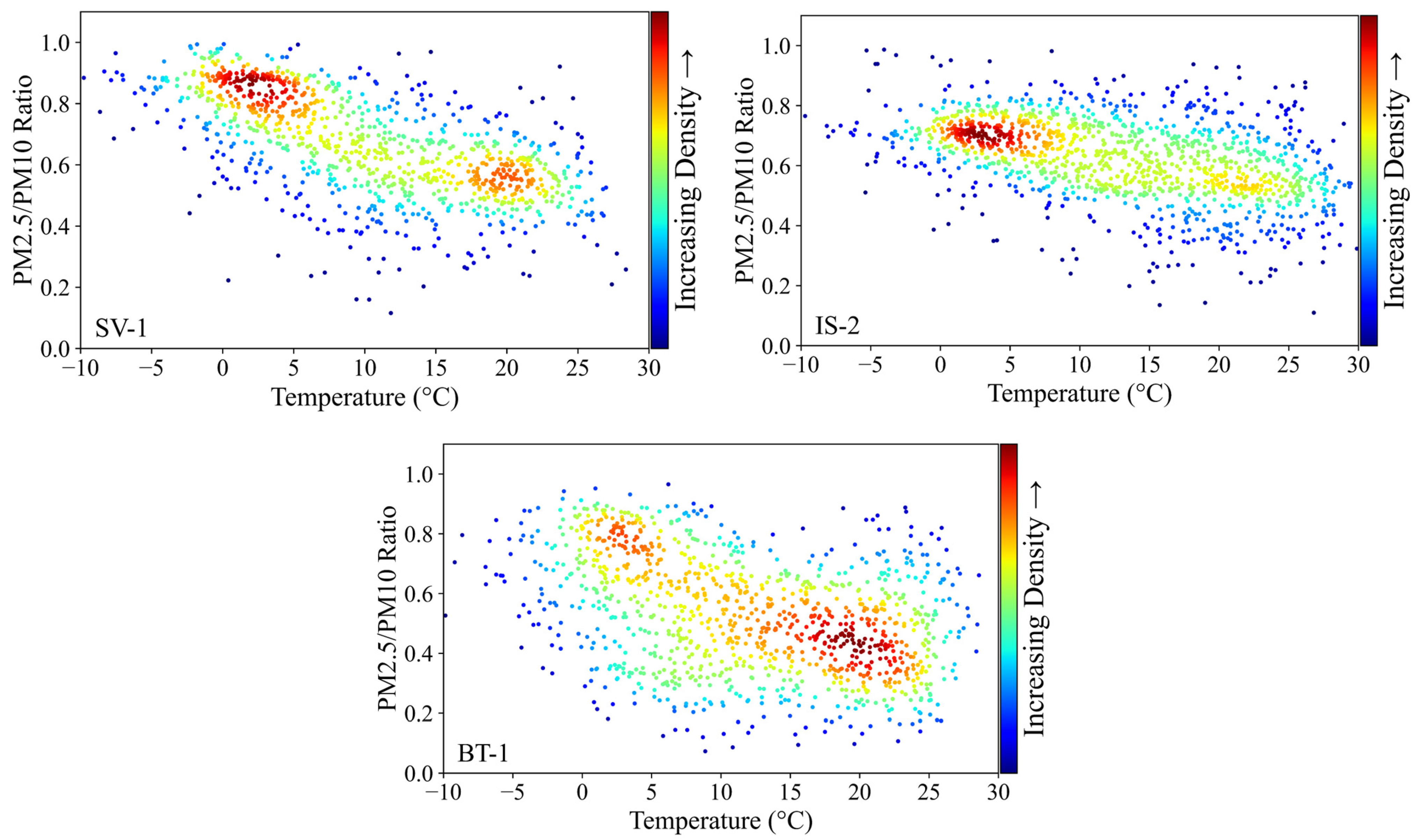 Atmosphere 16 00720 g012