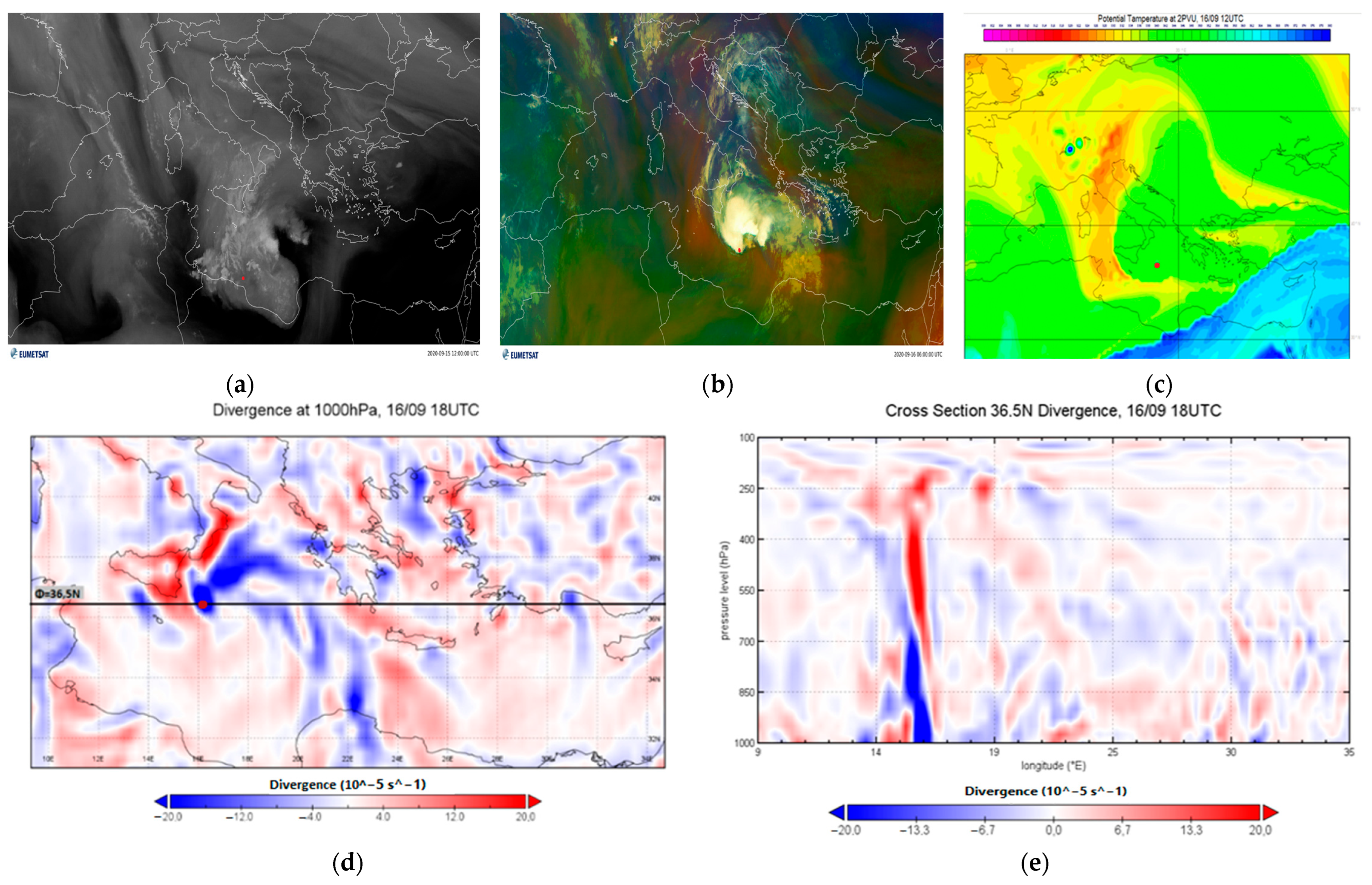 Atmosphere 16 00722 g007