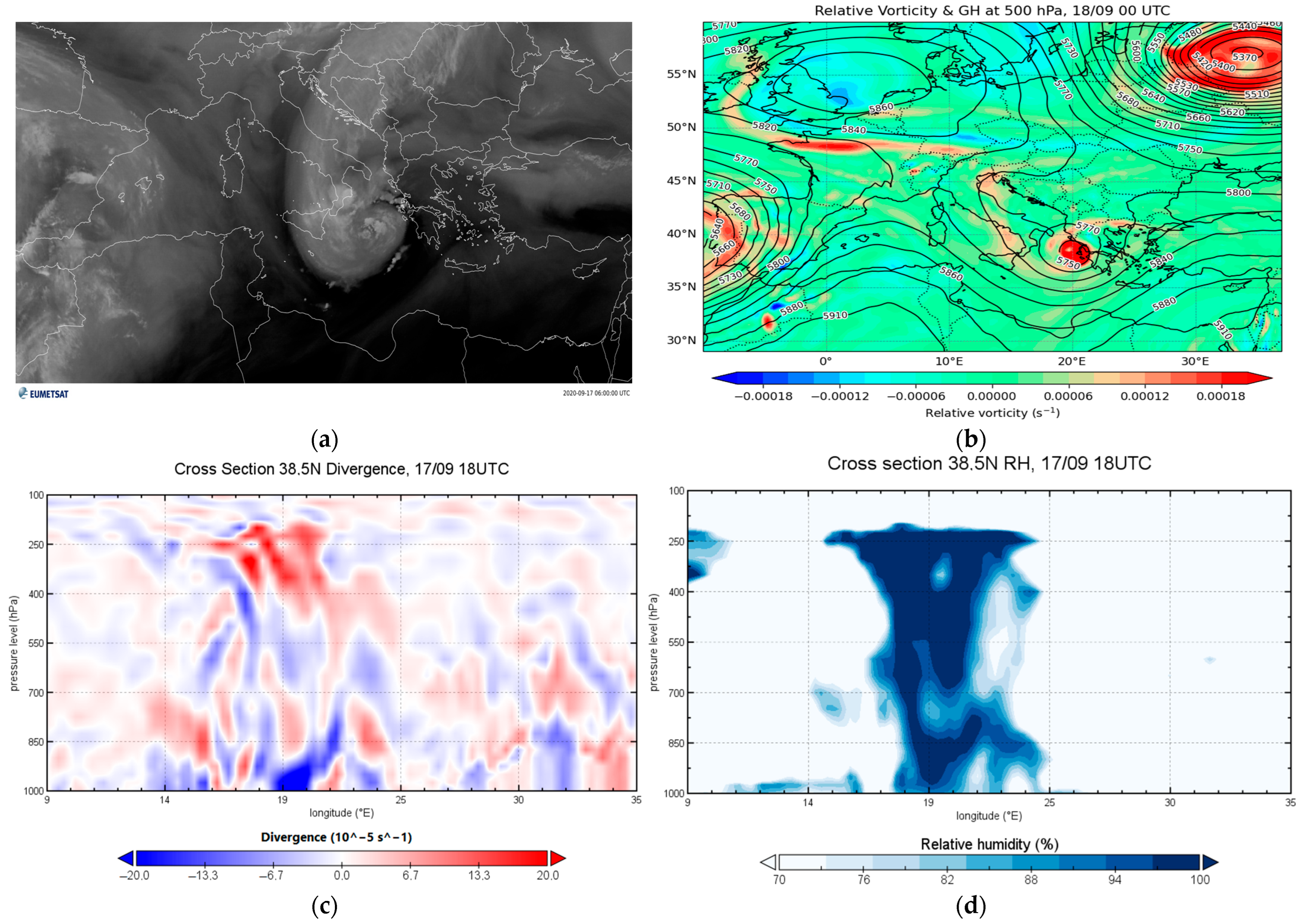 Atmosphere 16 00722 g008